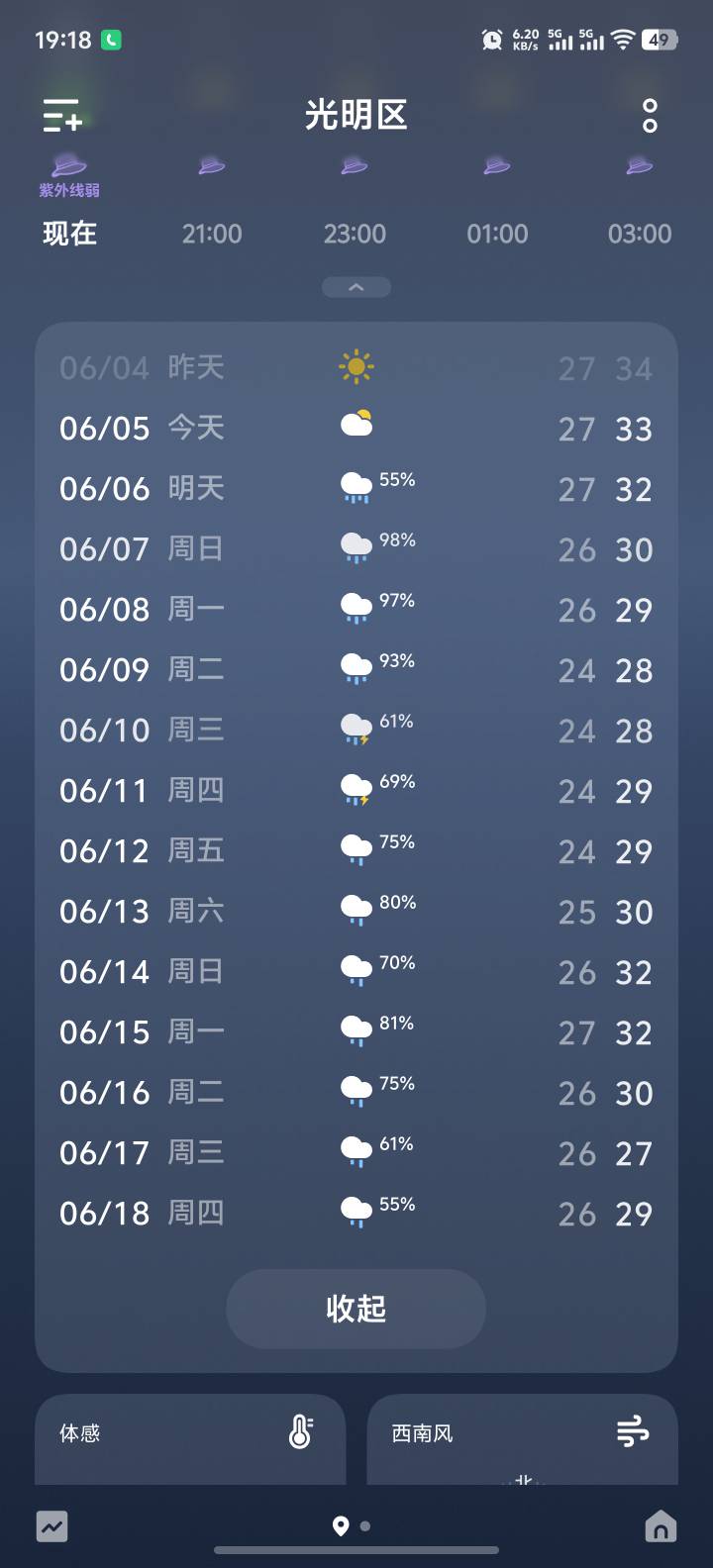 深圳老哥有福了

8 / 作者:功德圆满 / 