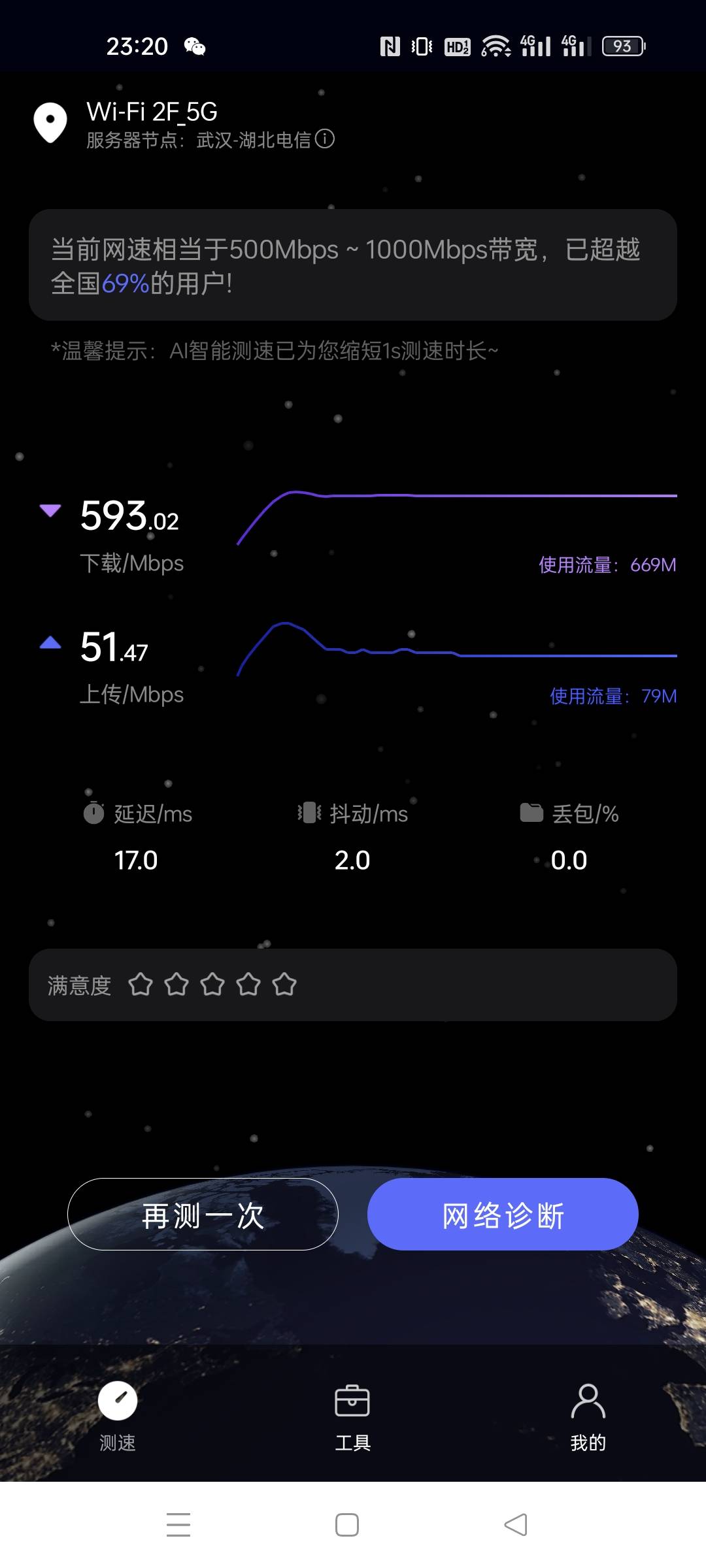 路边找了个wifi  这网速起飞，我说怎么6g的大话西游一会会就下完了

51 / 作者:一纸时光 / 