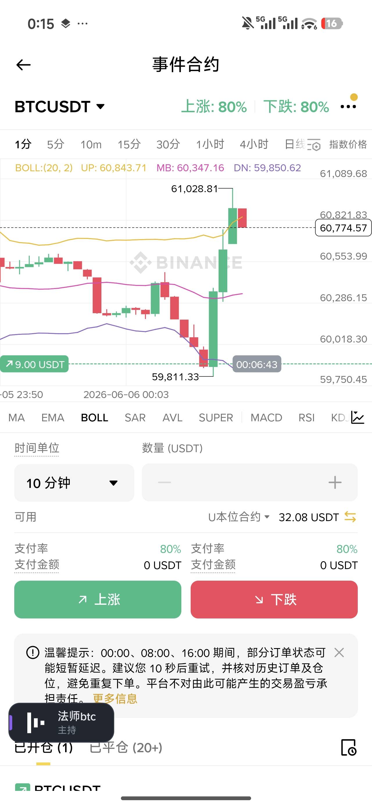 我可以提前开香槟了吗 老哥们

97 / 作者:申请毛真好玩 / 