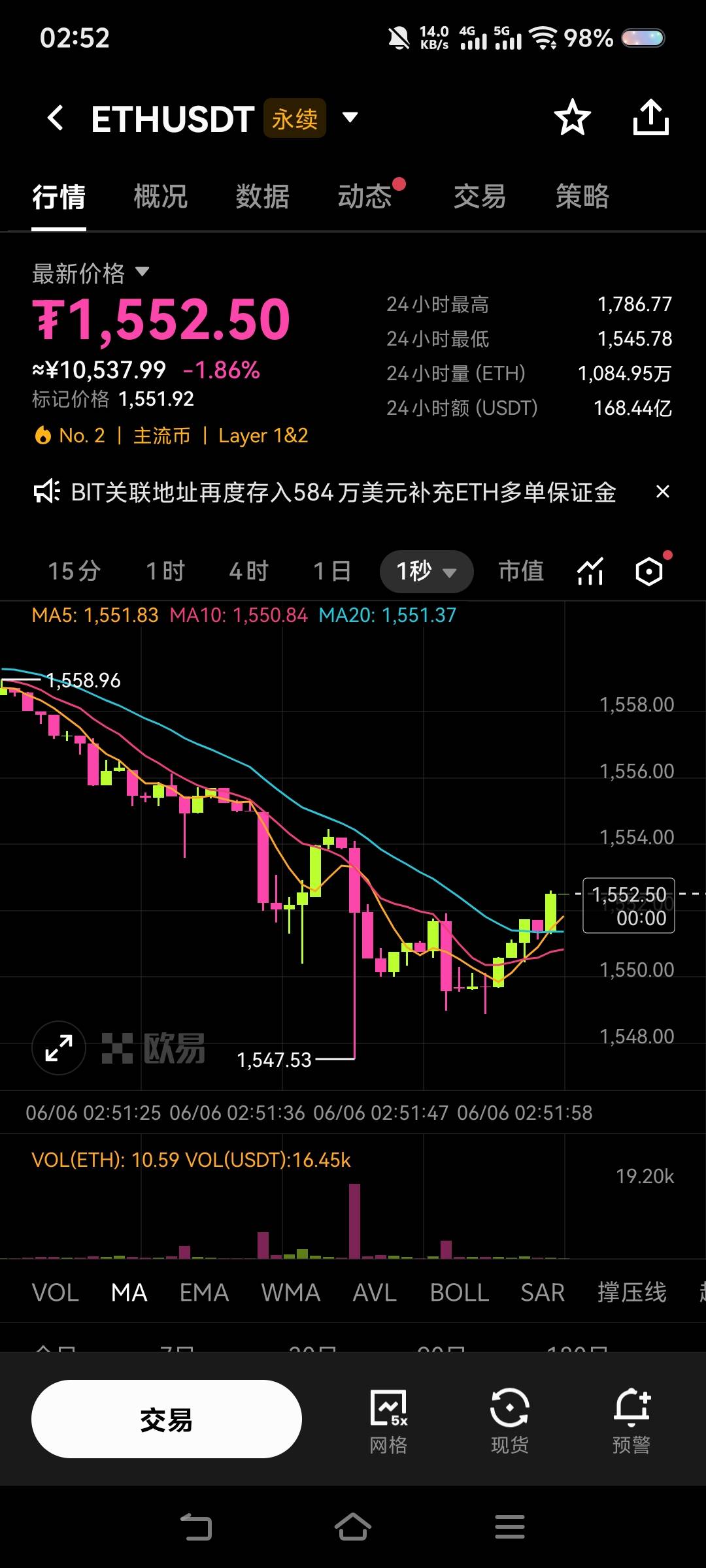 等跌到1350左右我就抄底

63 / 作者:苏幼晴 / 