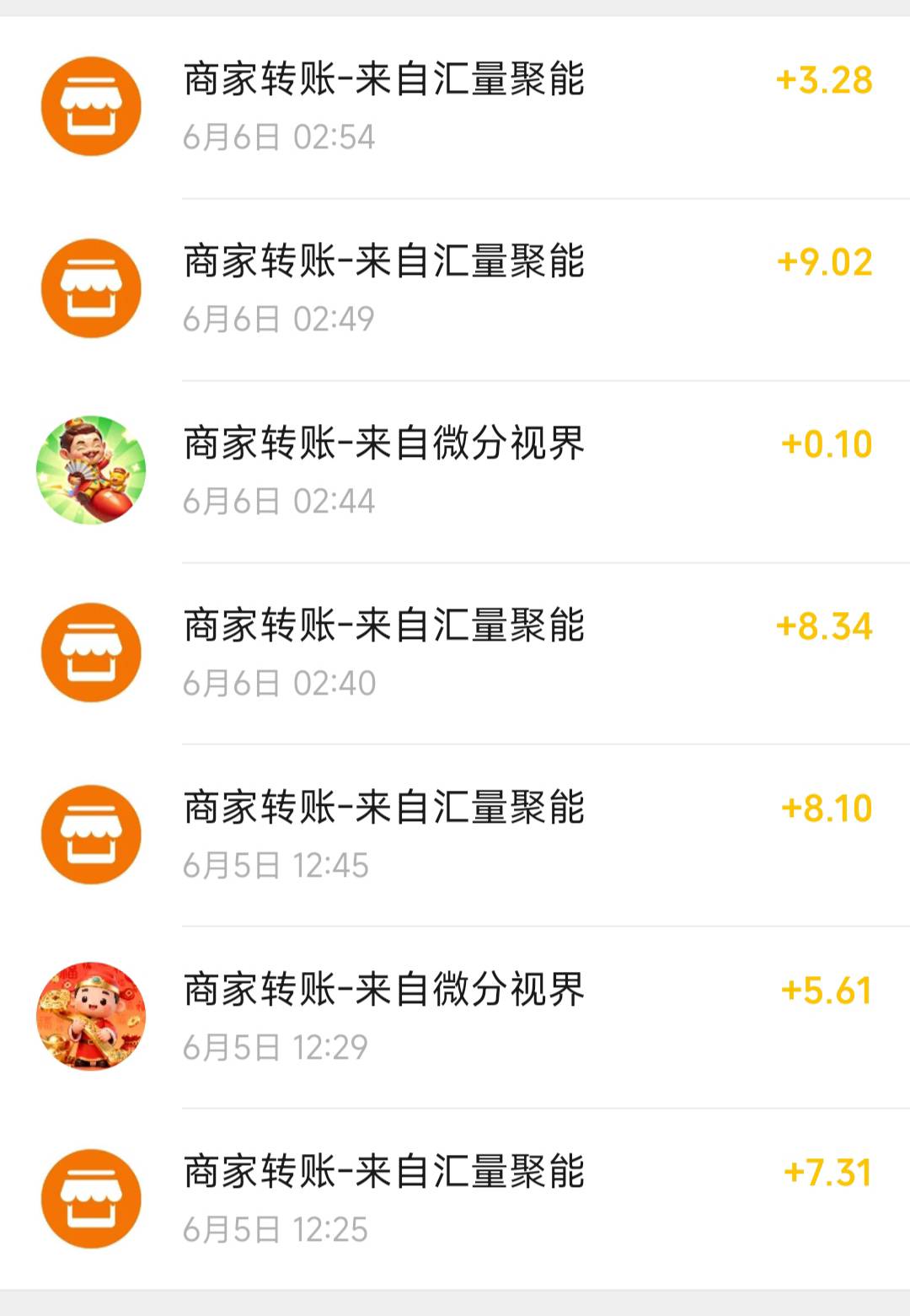 广子基本都是满包一万一个，提了会变少，又不敢提10以上

74 / 作者:xx小休 / 