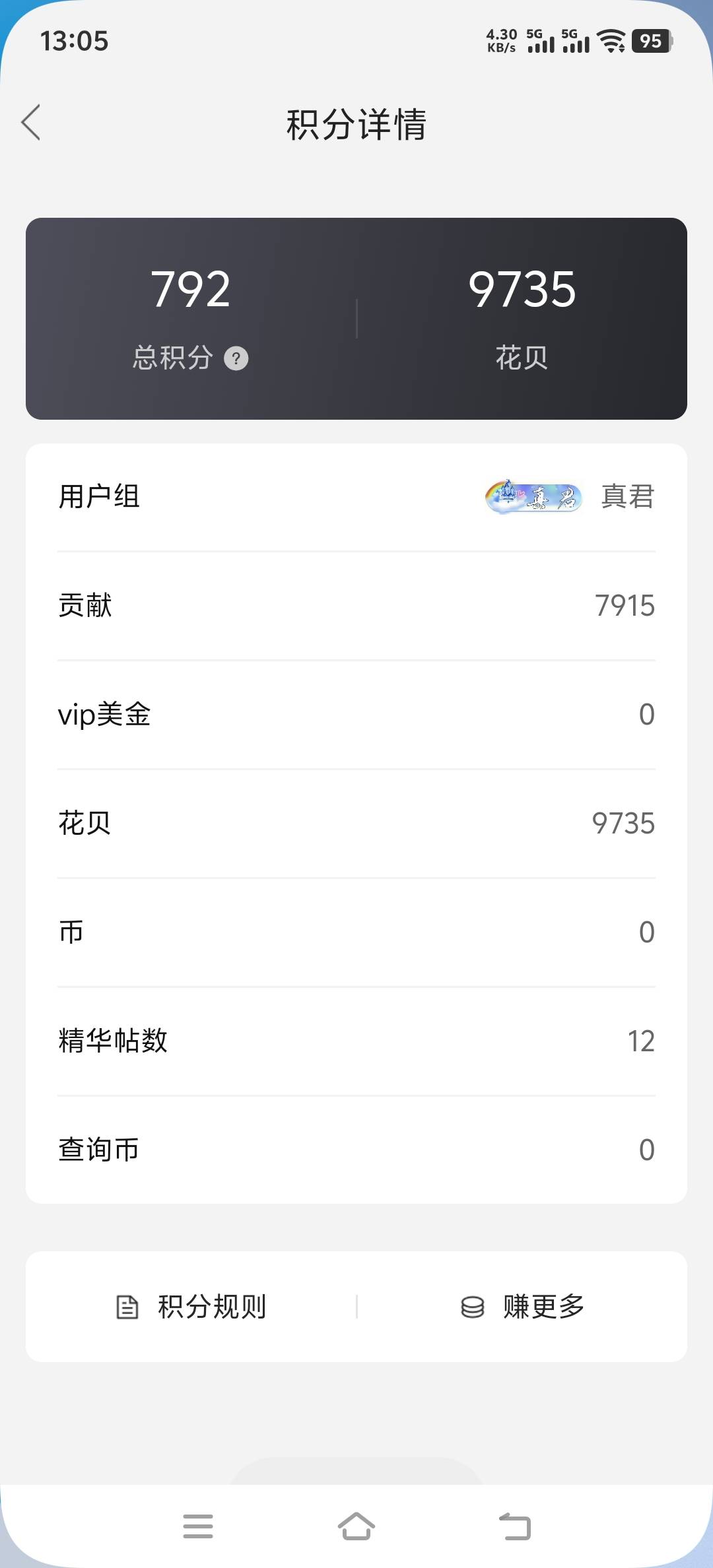 花呗破零了，感谢卡农

36 / 作者:取名叫小丑 / 