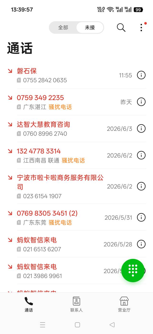 老哥们96059是啥催，一天打了好几个被我拦截了
80 / 作者:你难道要止步于此了吗 / 