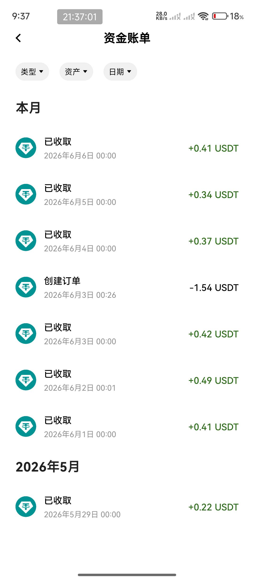 每天稳定0.2u

80 / 作者:华盛顿大神 / 