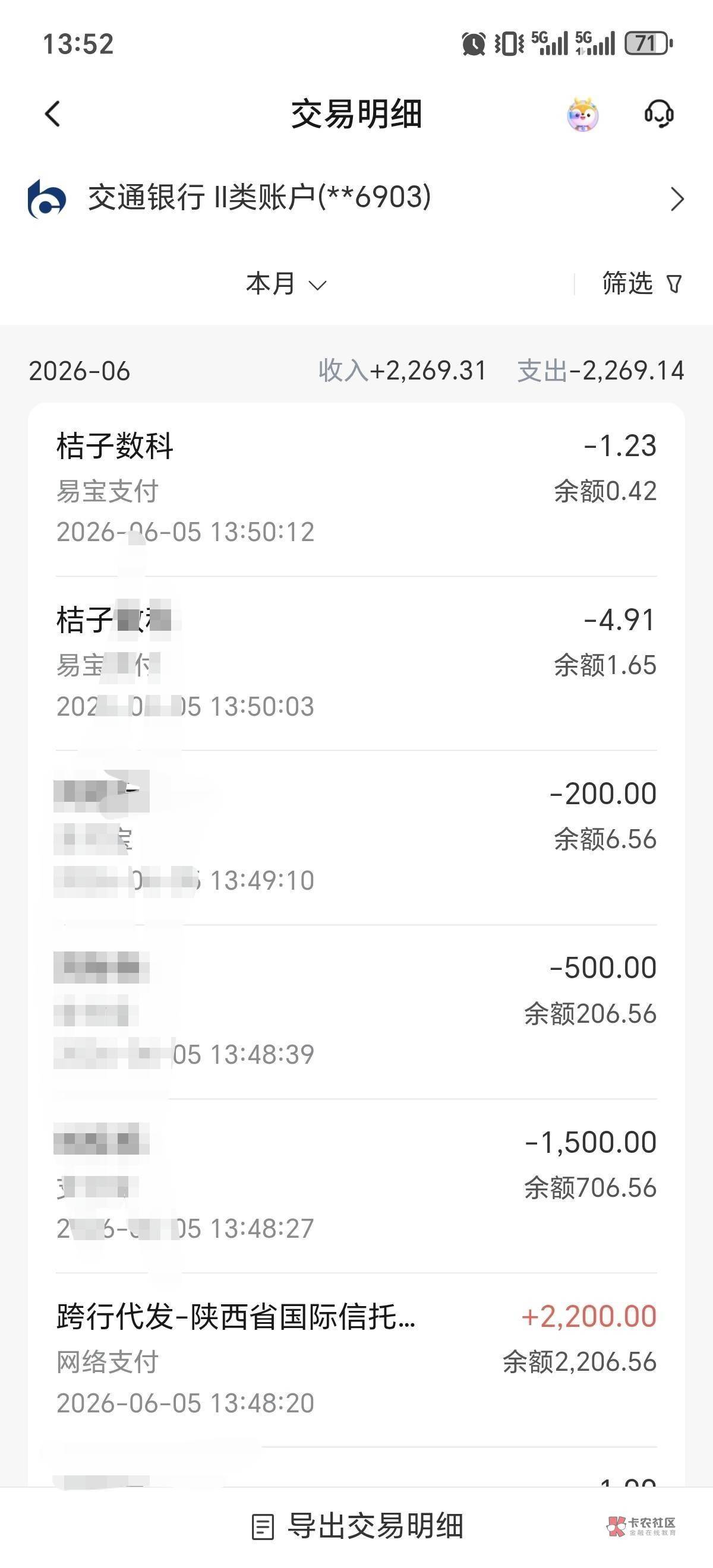 看你们橙心贷怎么都是秒扣啊 我前几天下款过好几分钟才扣 直接冲三次支付宝都来得及

64 / 作者:吉摆大 / 