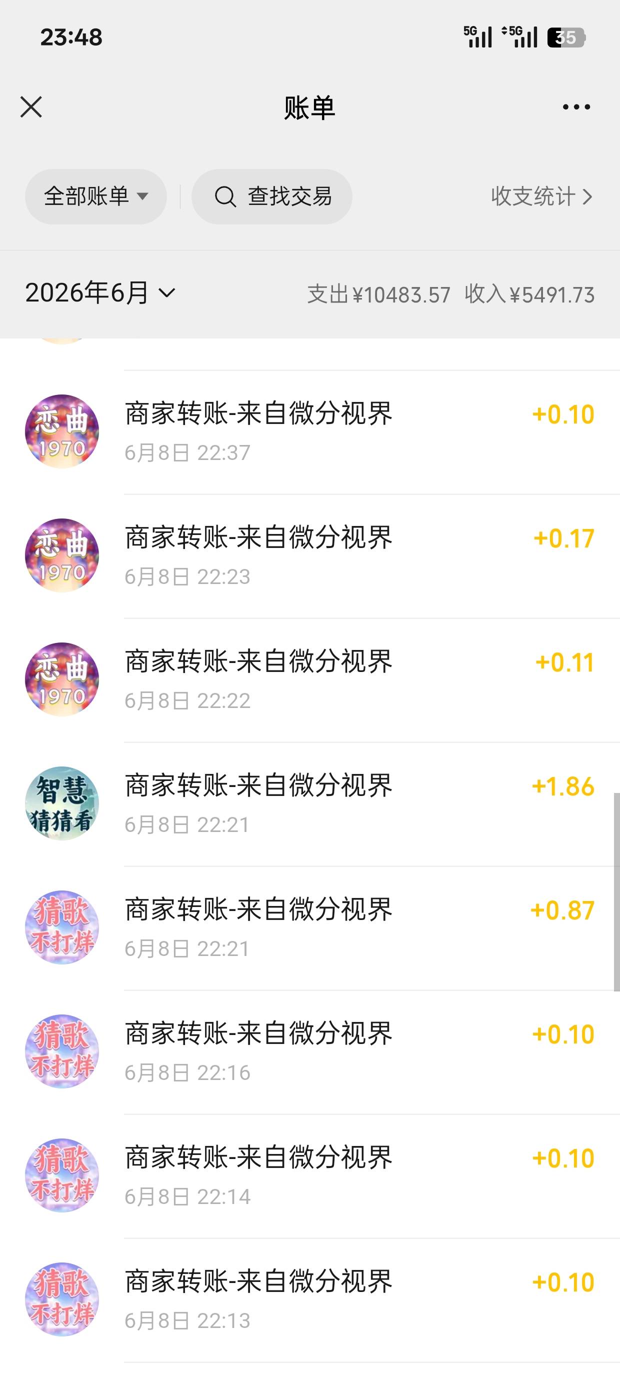 看了2个小时广子，挣了20多块钱







88 / 作者:莱尔 / 