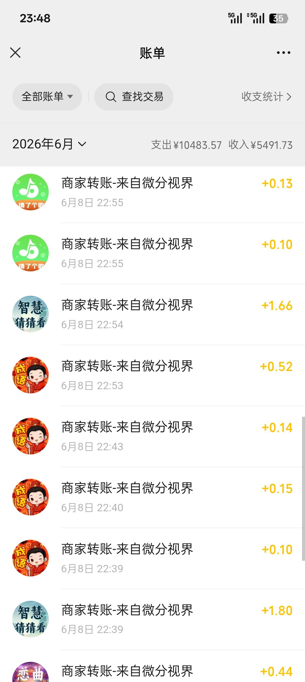 看了2个小时广子，挣了20多块钱







83 / 作者:莱尔 / 
