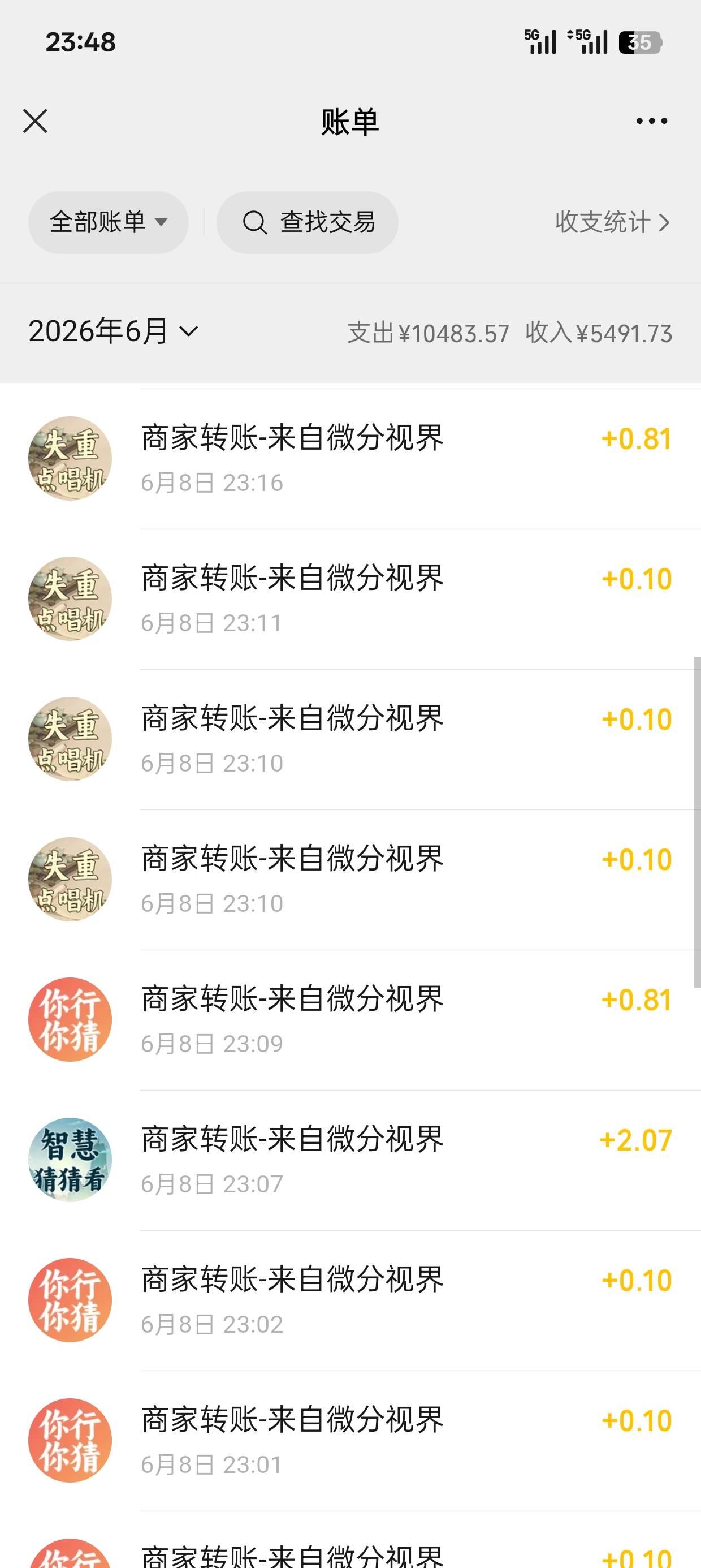 看了2个小时广子，挣了20多块钱







9 / 作者:莱尔 / 
