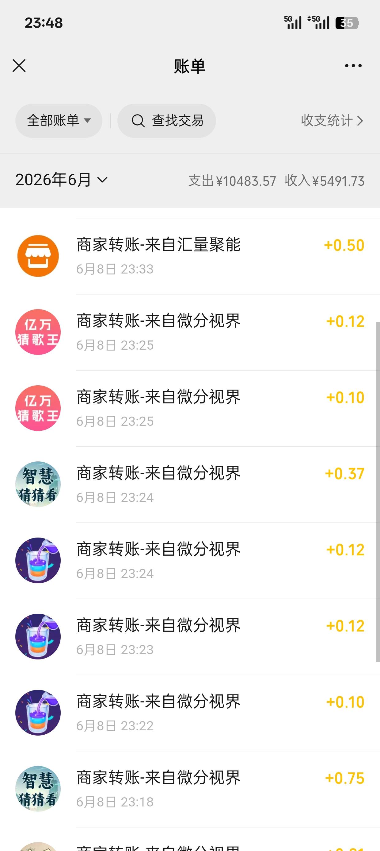看了2个小时广子，挣了20多块钱







93 / 作者:莱尔 / 
