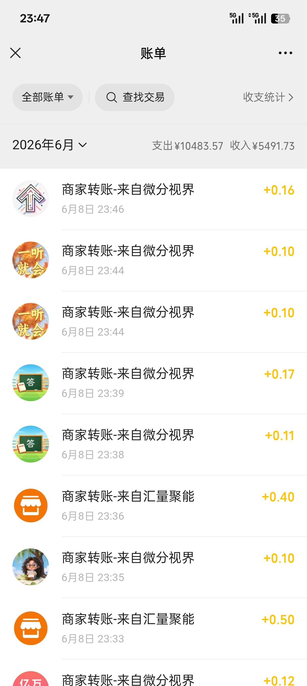 看了2个小时广子，挣了20多块钱







87 / 作者:莱尔 / 