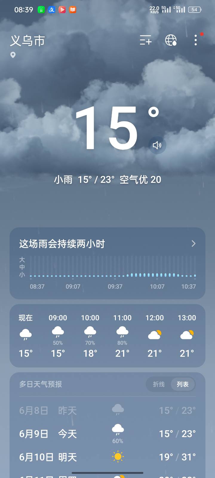 挂壁在外面冻的瑟瑟发抖啊

12 / 作者:申请一下啊 / 