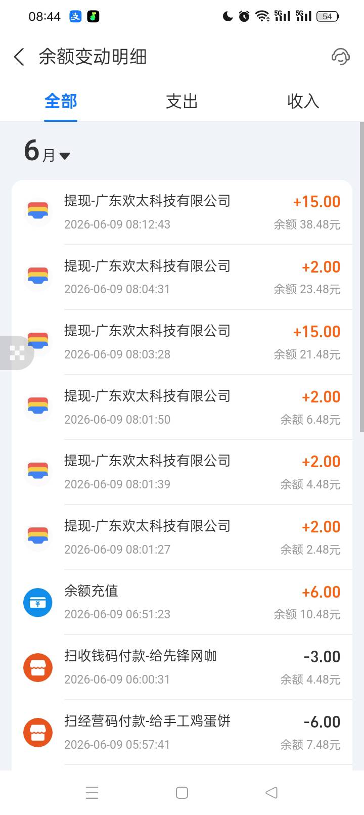 还是oppo舒坦

89 / 作者:无羊毛111 / 