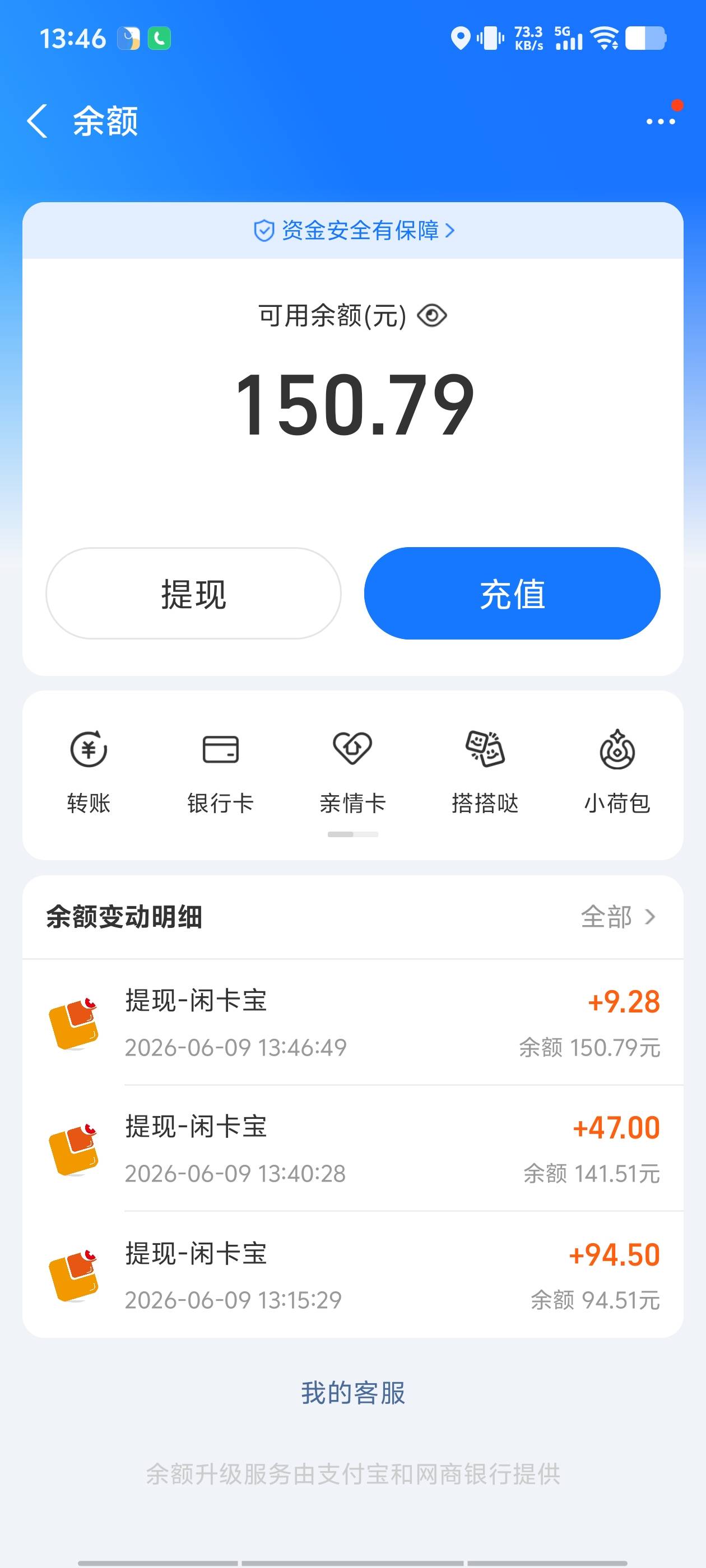 感恩首发老哥，终于有钱吃饭了，我感动的哇的一声哭出来了

62 / 作者:看看流量哦 / 
