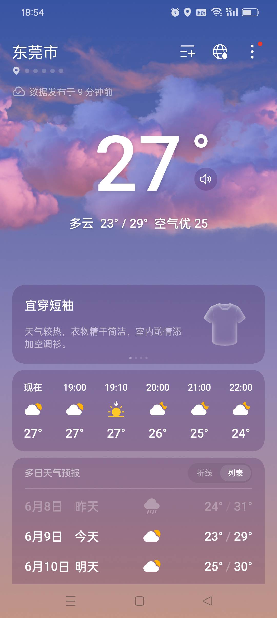 天天这样的温度那真的美滋滋

57 / 作者:旺仔牛奶糖i / 