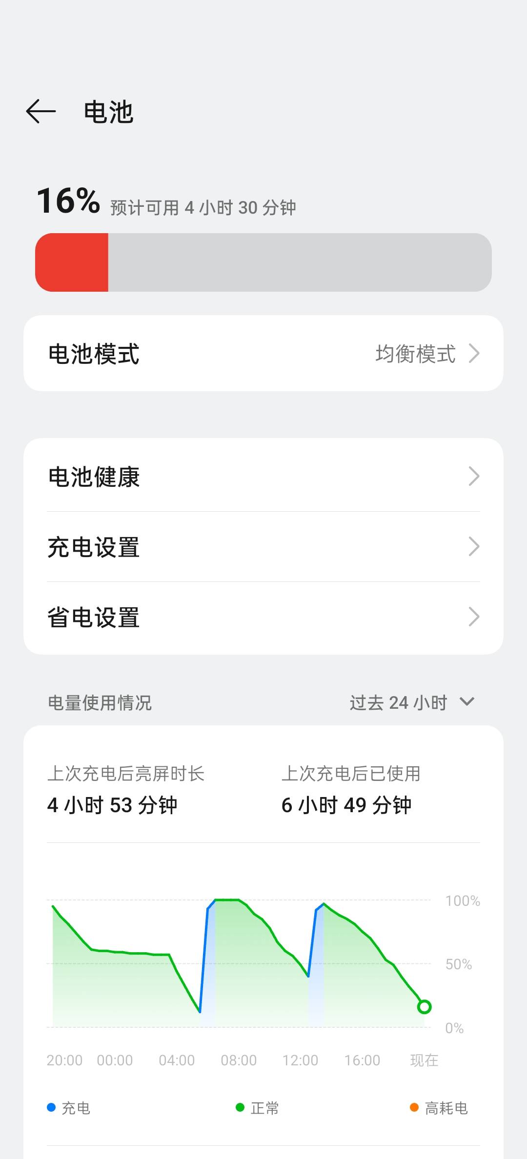老哥们，这手机续航如何


27 / 作者:月落枫桥下 / 