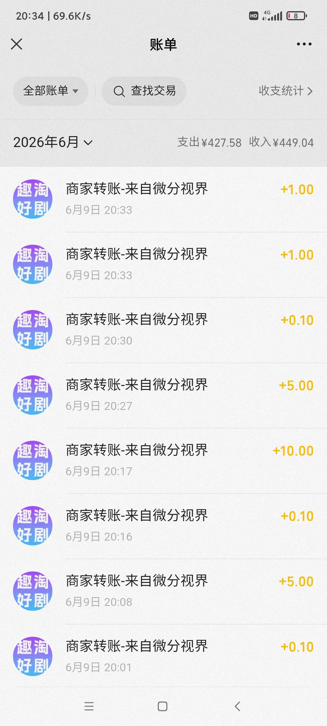5-10秒一个广告，其它广告都是几分就这个爆了

45 / 作者:叶溪 / 