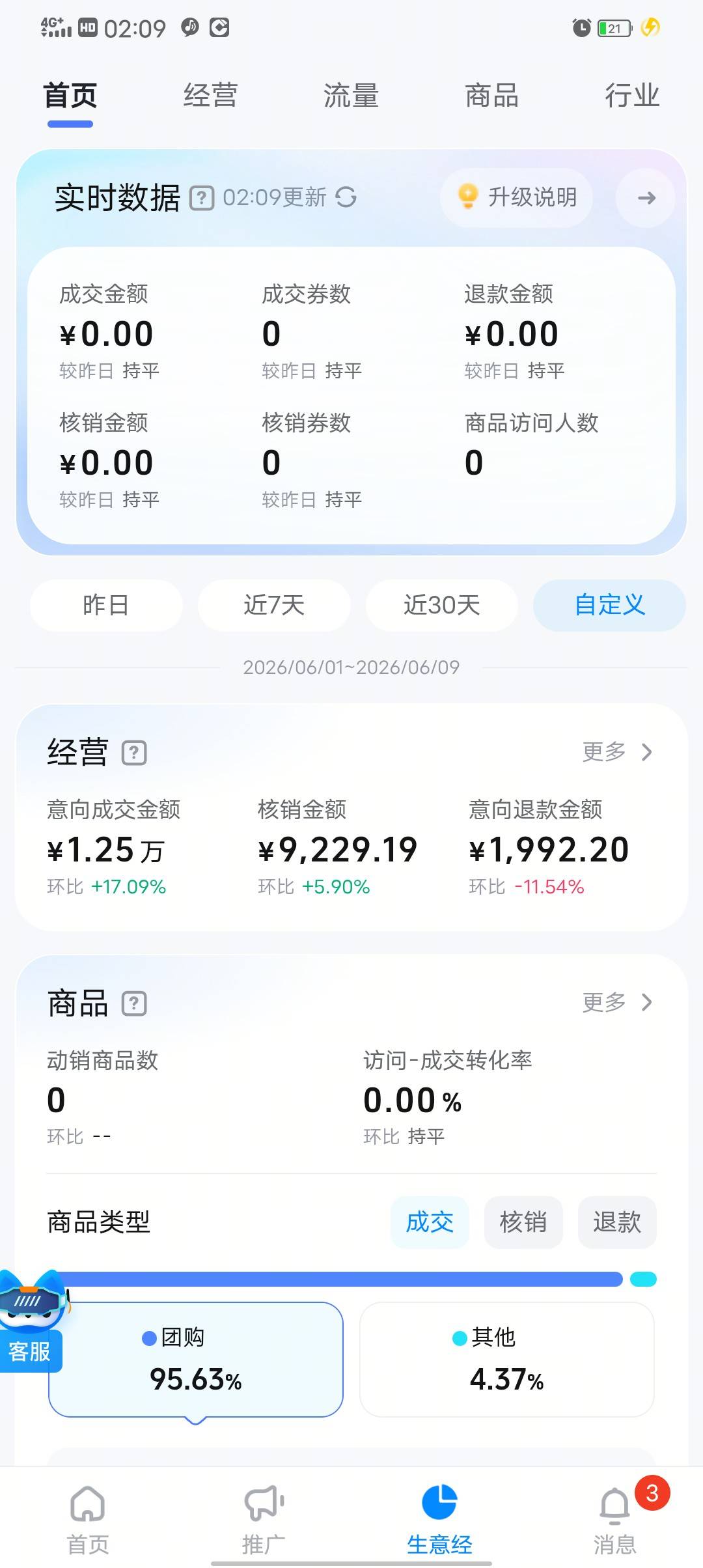 就这样吧  每天稳定1000收入

56 / 作者:独立日 / 