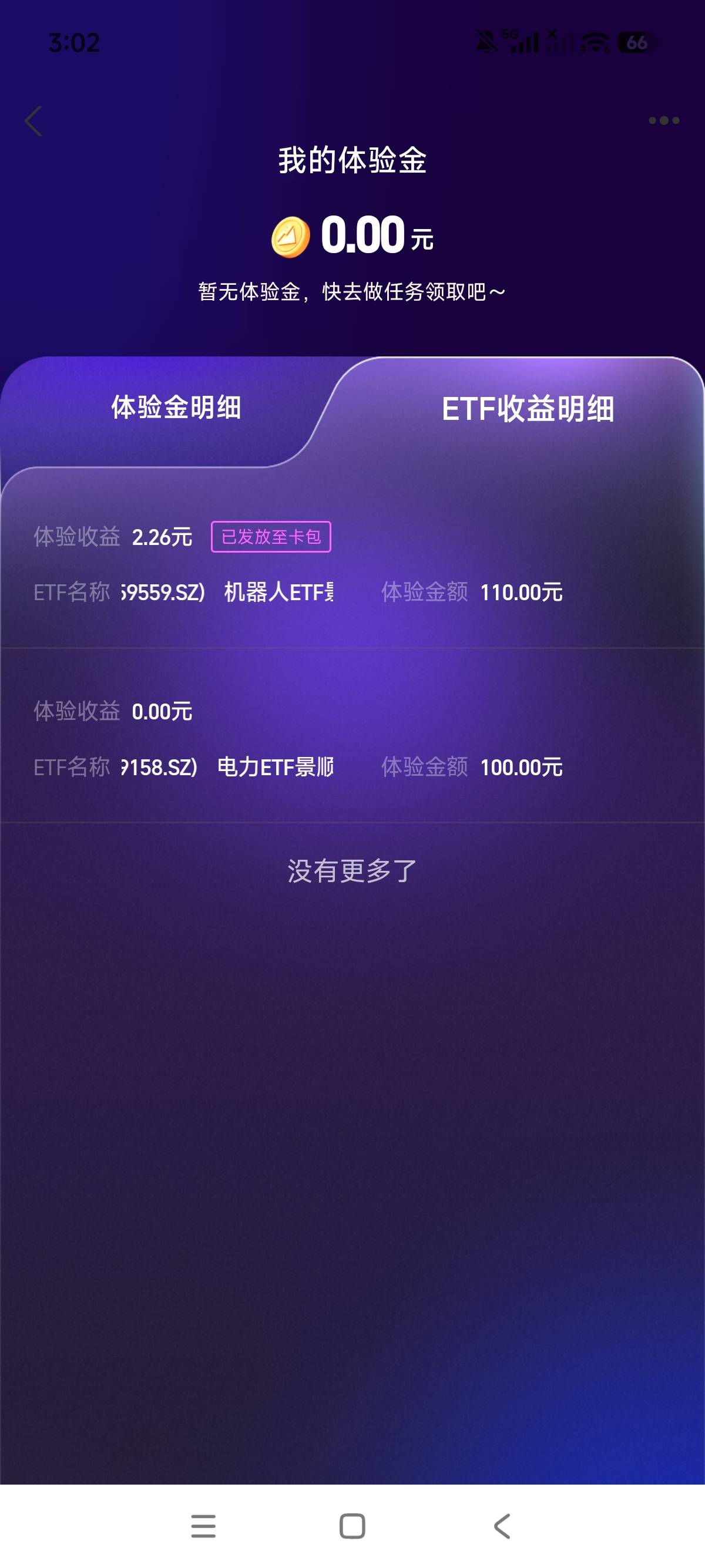 破蛋

50 / 作者:狗蛋大兵 / 