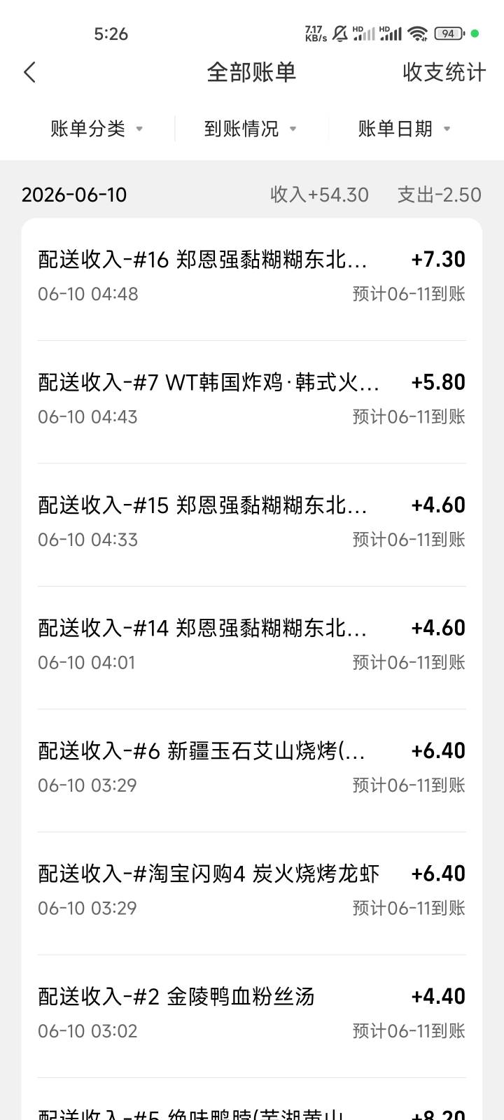 有没有单王老哥看一下三个小时的量是多是少

64 / 作者:啦啦啦啦啦钱 / 