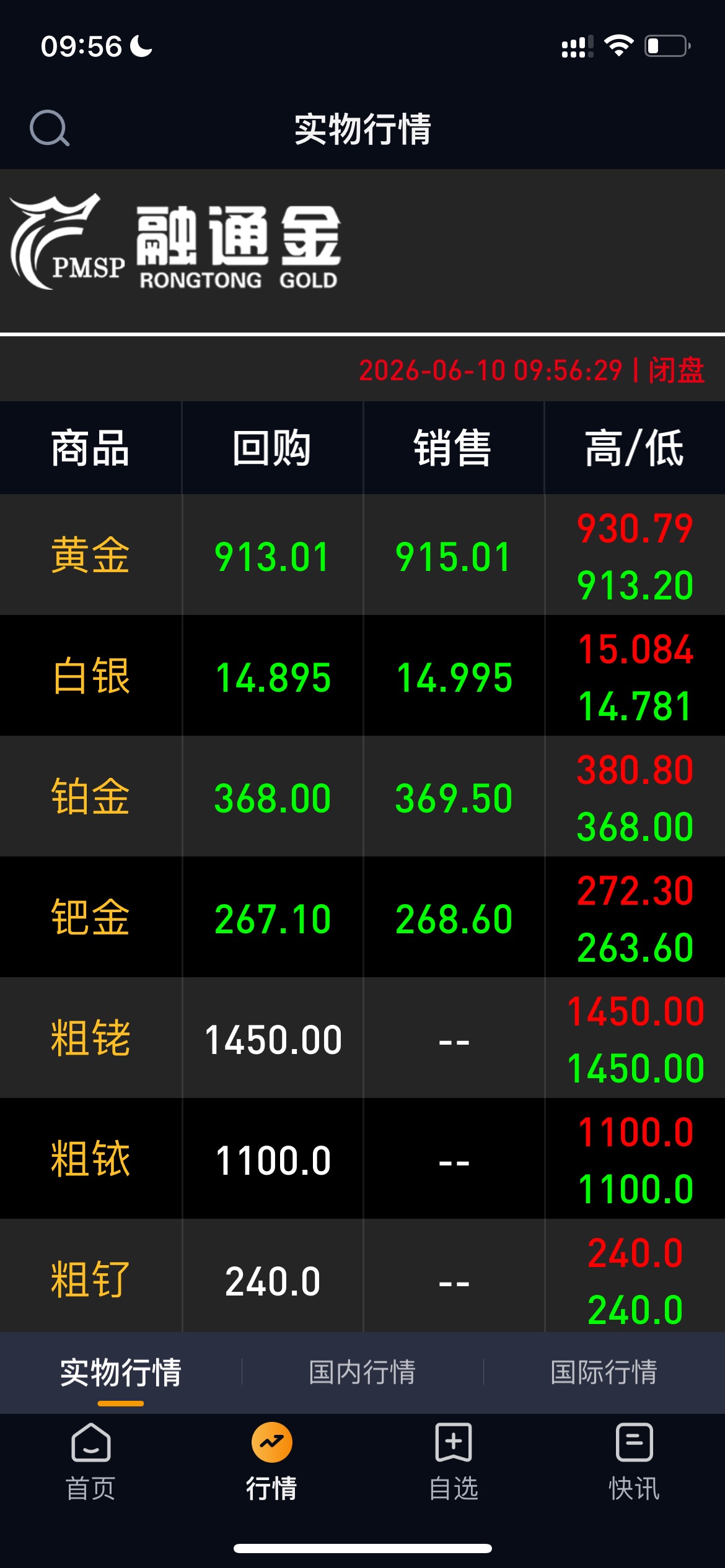 老哥能回700吗

1 / 作者:追梦人很有爱 / 