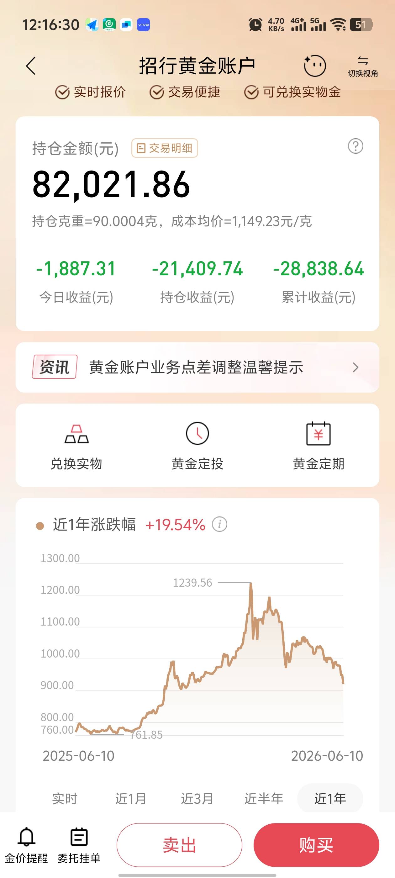 唉，没救了，当时都说是低风险产品我才买的，这都快半年了，一点起色都没有，全部身家89 / 作者:枫叶。 / 