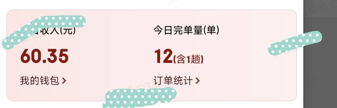 毛子们，东子一个午高峰，12单60毛，怎么样。现在才13点

3 / 作者:卢一发 / 