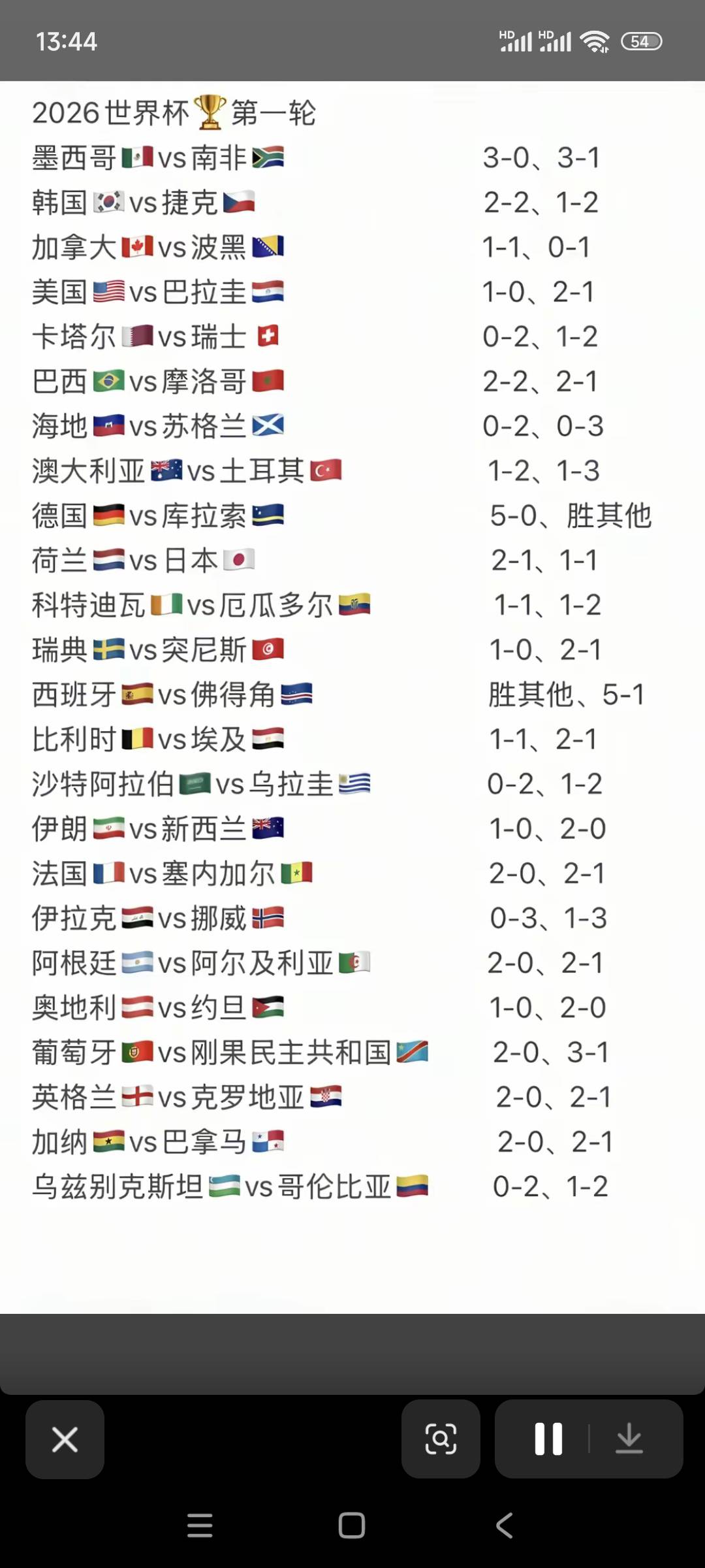 老哥们。世界杯快来了。谁知道有外围网站可以下载投注的吗？

49 / 作者:JIA2021 / 