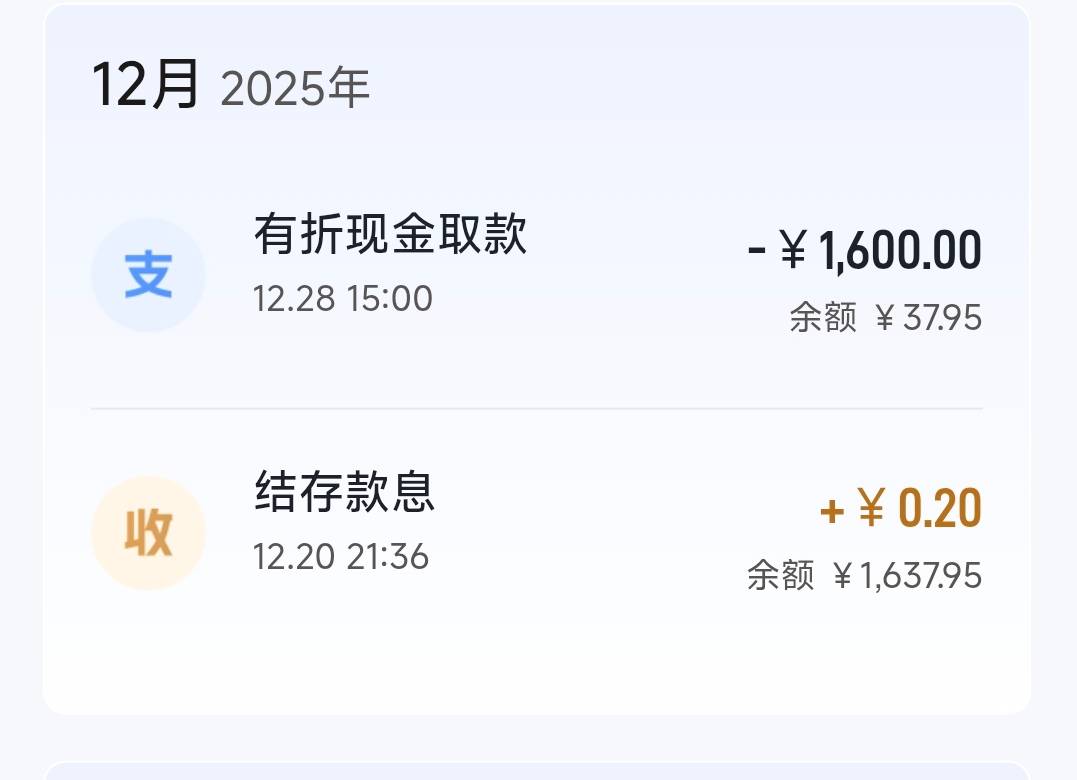 马上河北的地补/粮补，就该发了。我们一家三口都有地，只不过好多年不种了。地早就被62 / 作者:Ls一给我里给 / 