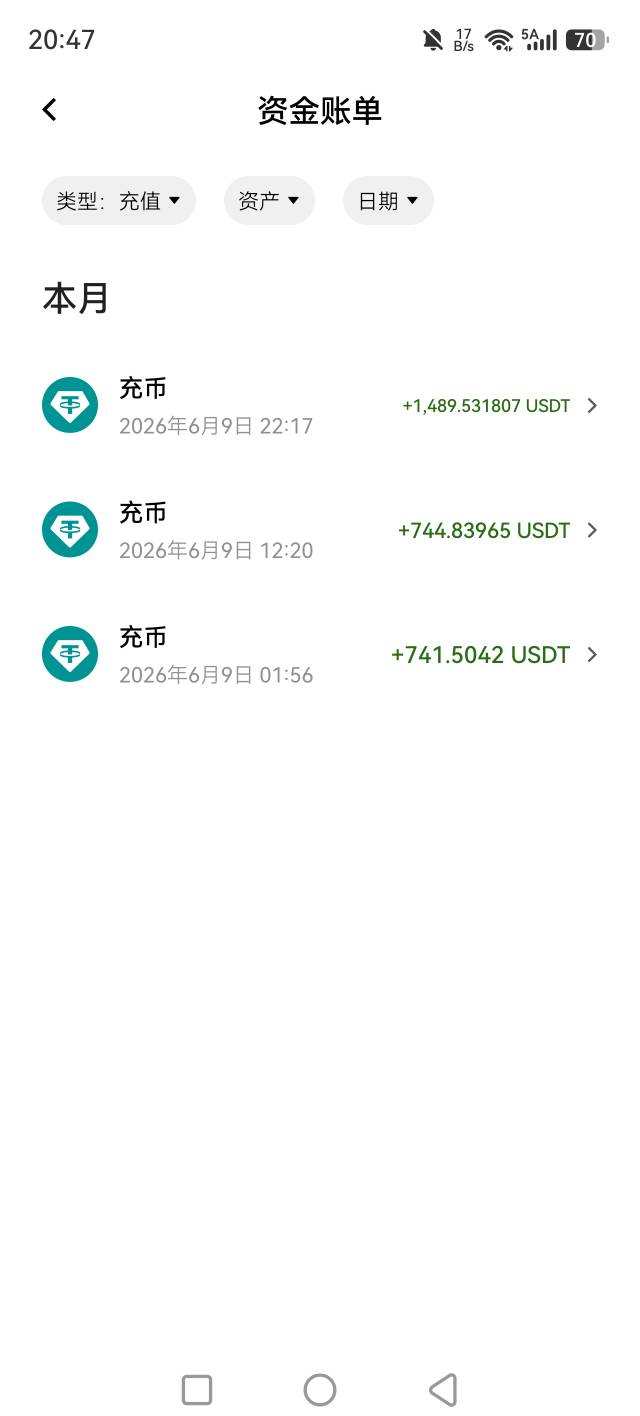 一天的100 / 作者:A-Mr.Hu / 