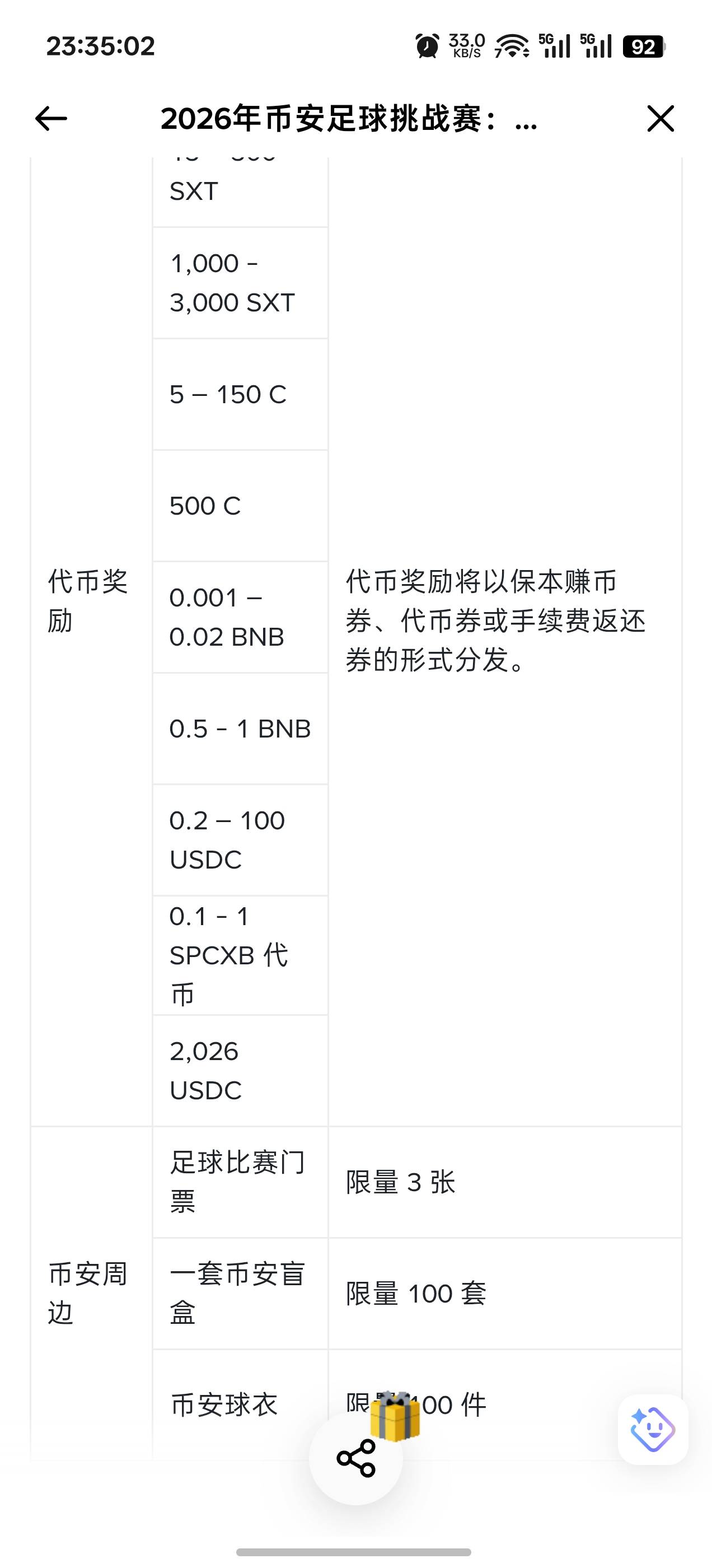急急忙忙更新登陆一看是体验券，估计赚的算你的吧


57 / 作者:成功叽叽咕咕 / 