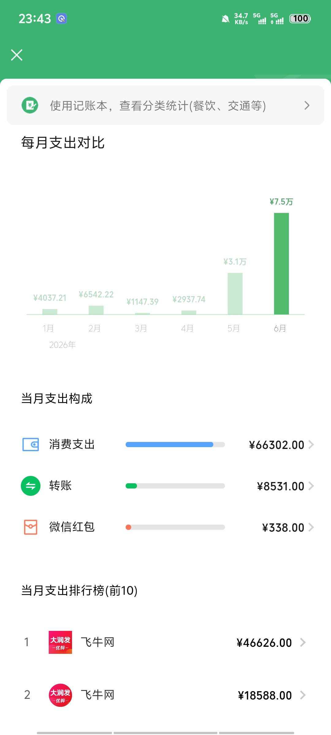 你们不会大包也红冲吧，我都是50以上就转赠，都是100的

95 / 作者:带带懂团 / 