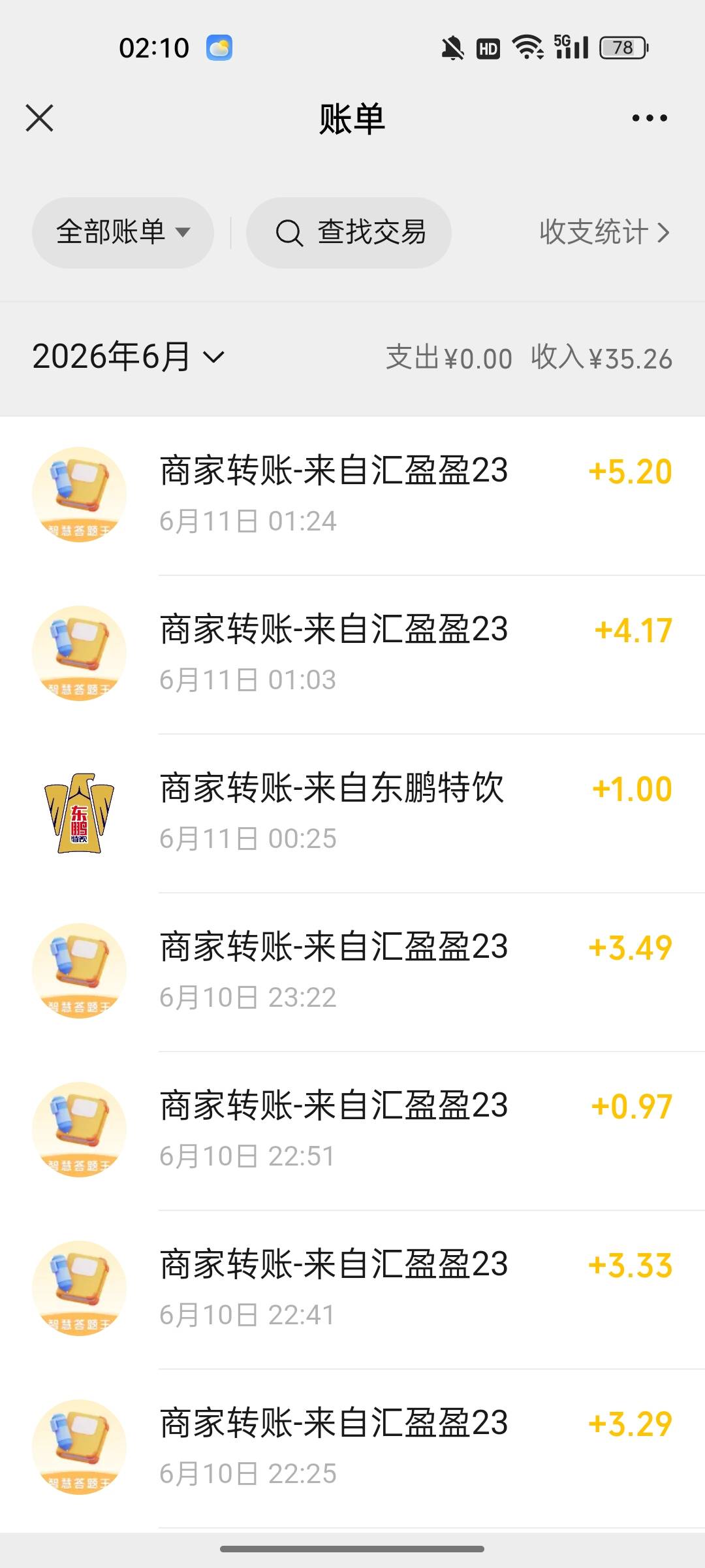 加起来还不如你们一个包大

0 / 作者:卡农大元帅 / 