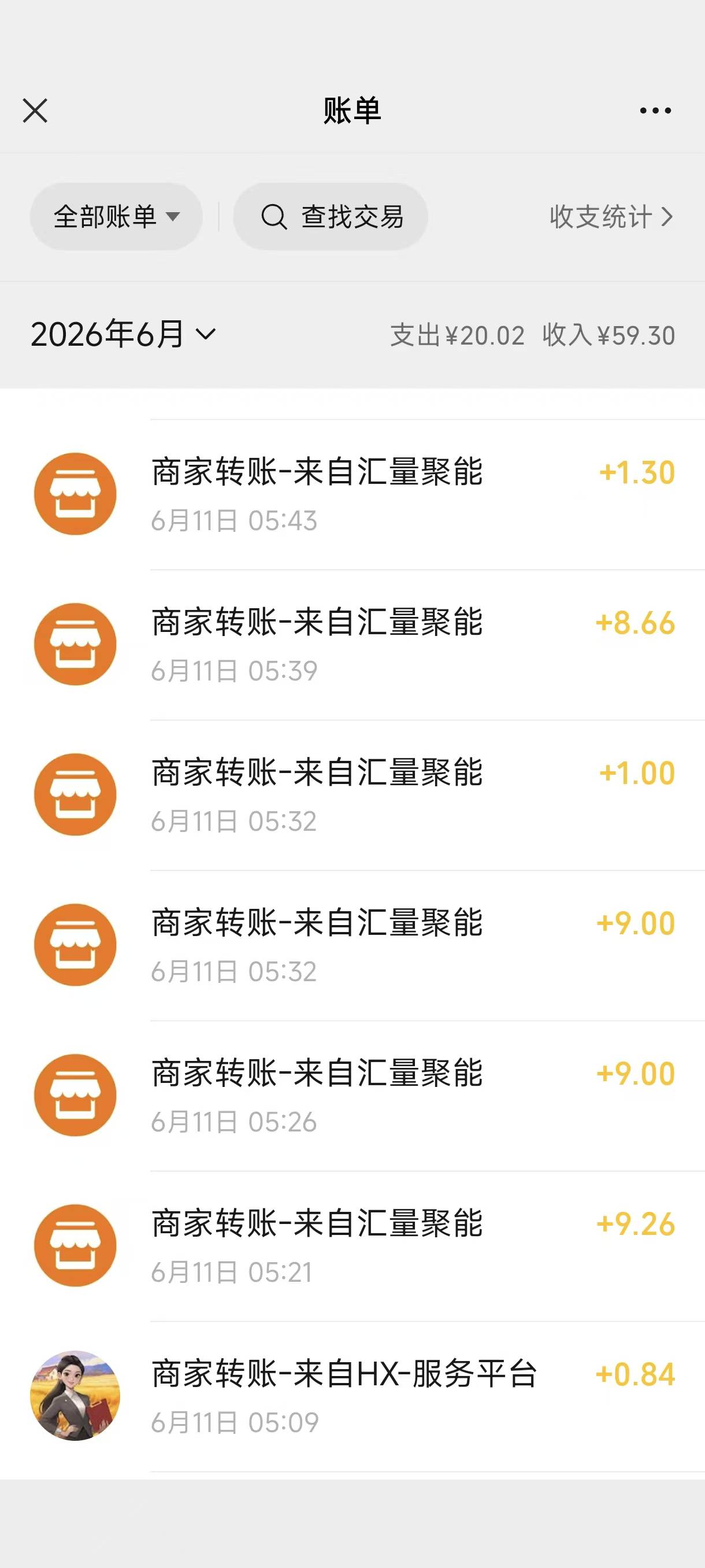 老哥们，分享广告毛的，半小时差不多四十，我的是小米的，有小米的可以看看了，手机分11 / 作者:林鹿 / 
