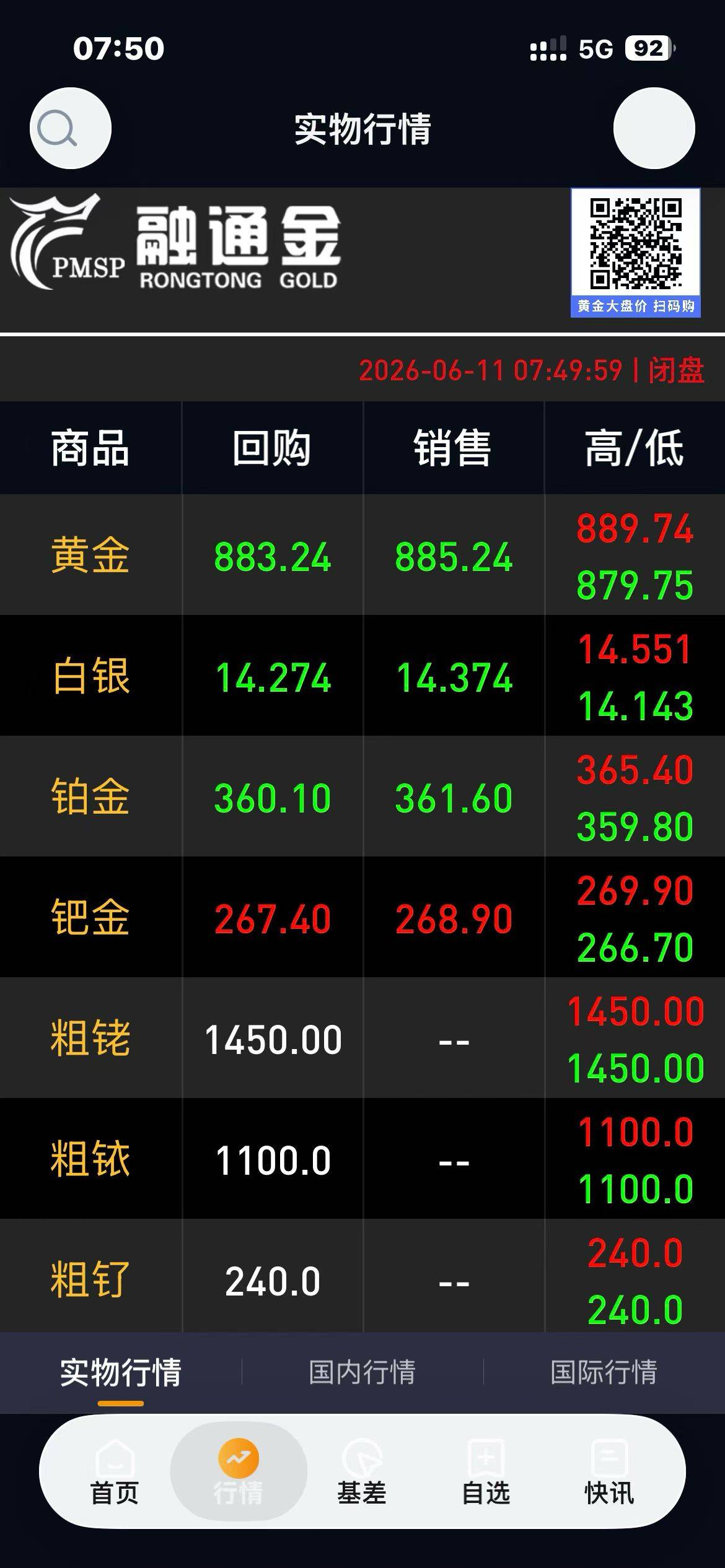 价格还能上去吗  打算买2  3个投资娃一下

1 / 作者:独立日 / 
