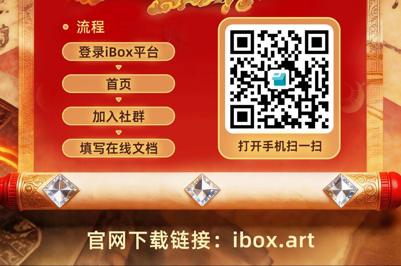 老哥们，ib今天填表的可以发一下吗
12 / 作者:我最爱吃肉 / 