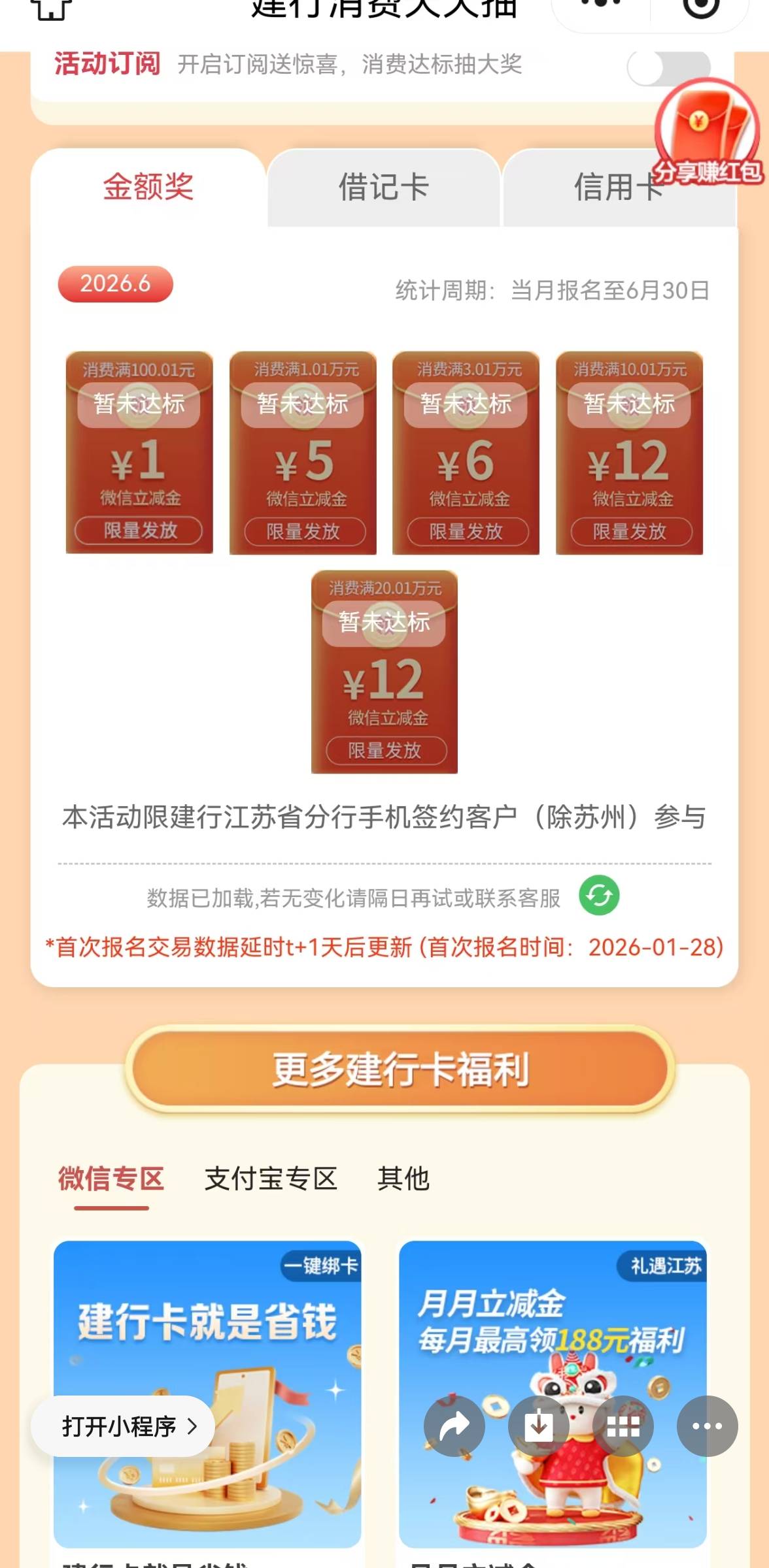 江苏建行消费怎么一直不达标呀，江苏建行卡，1日就就开始做了呀

36 / 作者:西风雷波 / 