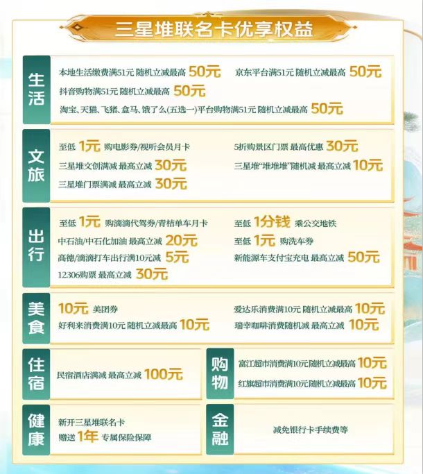 在四川的老哥华西银行（三星堆联名卡）。也可以开下

99 / 作者:林林小 / 