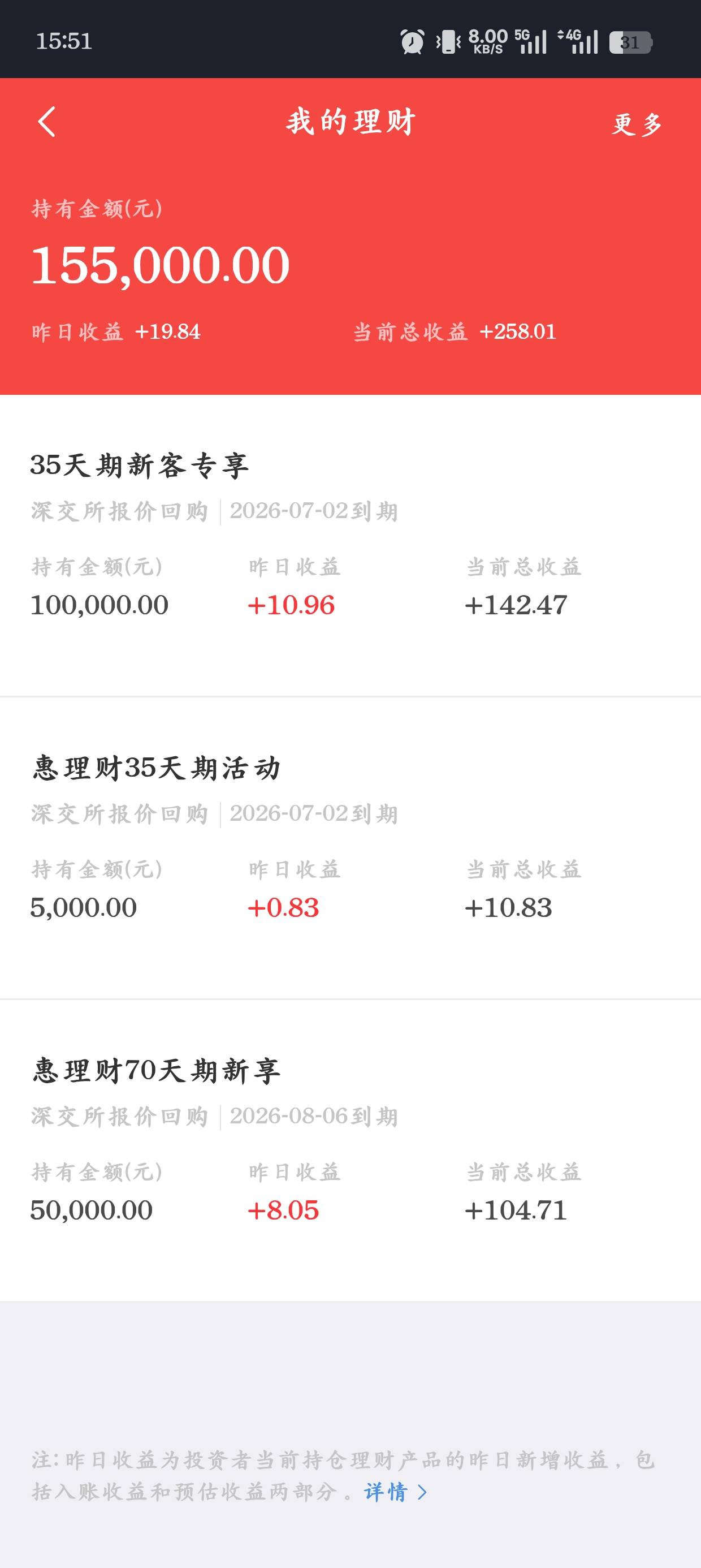 穷怕了，老哥们不敢忘记身无分文的时候把钱都存起来

77 / 作者:光芒64 / 