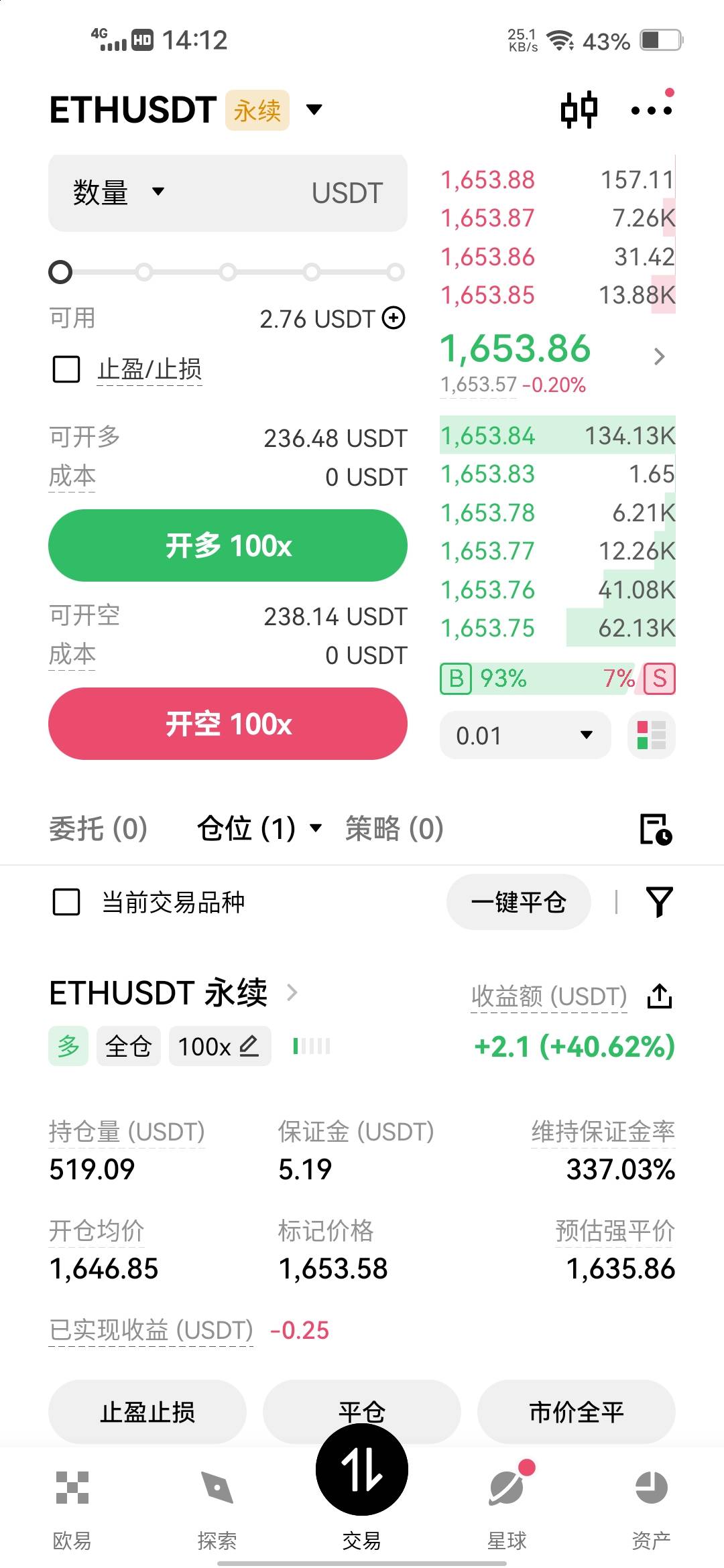 这是要b死庄家啊，再赌一次5倍做空它


59 / 作者:挂壁哥 / 