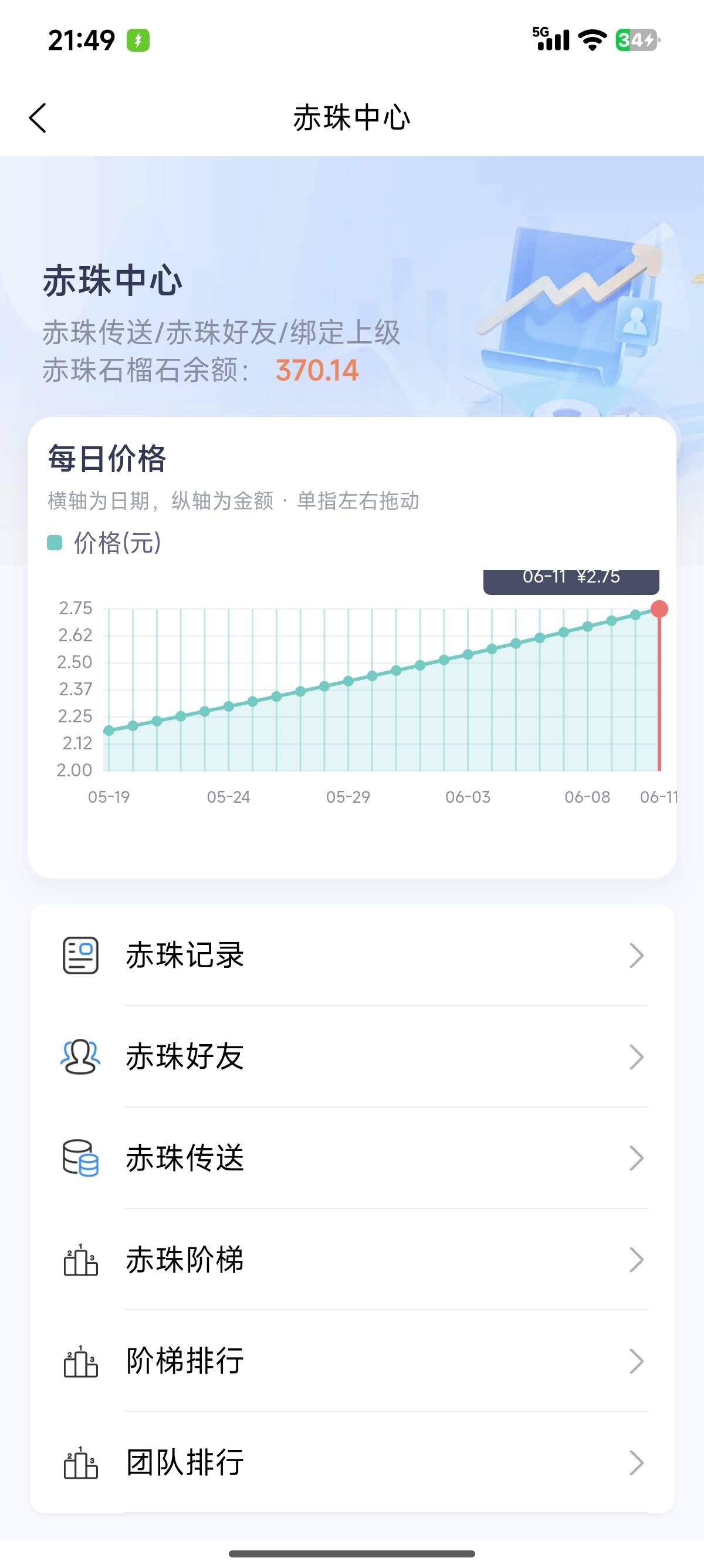 上级用我三次传送机会，明天给我80毛，爽歪歪，一次货没出过，复尺加这个搞了100

9 / 作者:睡觉睡觉哈哈哈 / 