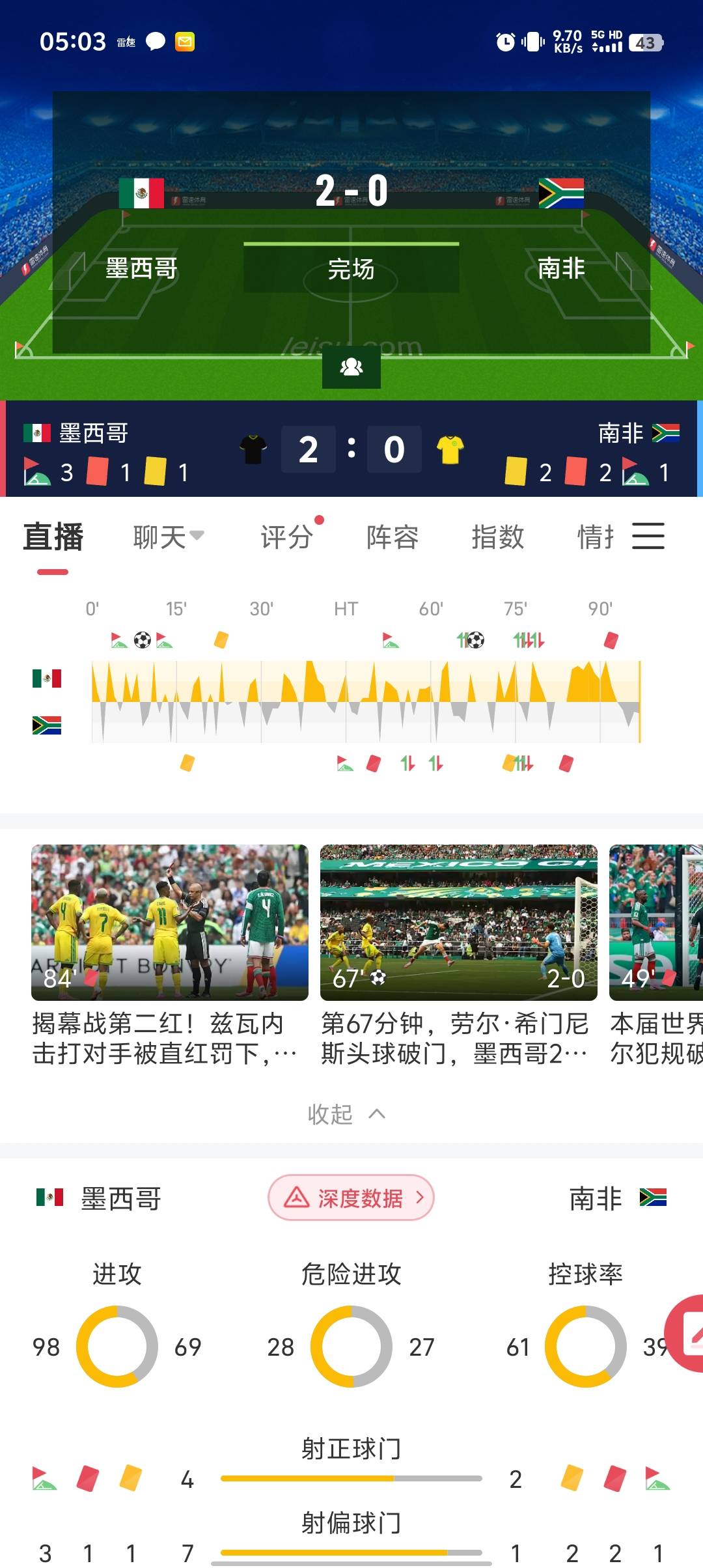 还提前开香槟么？足球也罢篮球也罢。都说了不到最后一秒你都不知道什么剧本。2.5大？s40 / 作者:稻米十年人间 / 