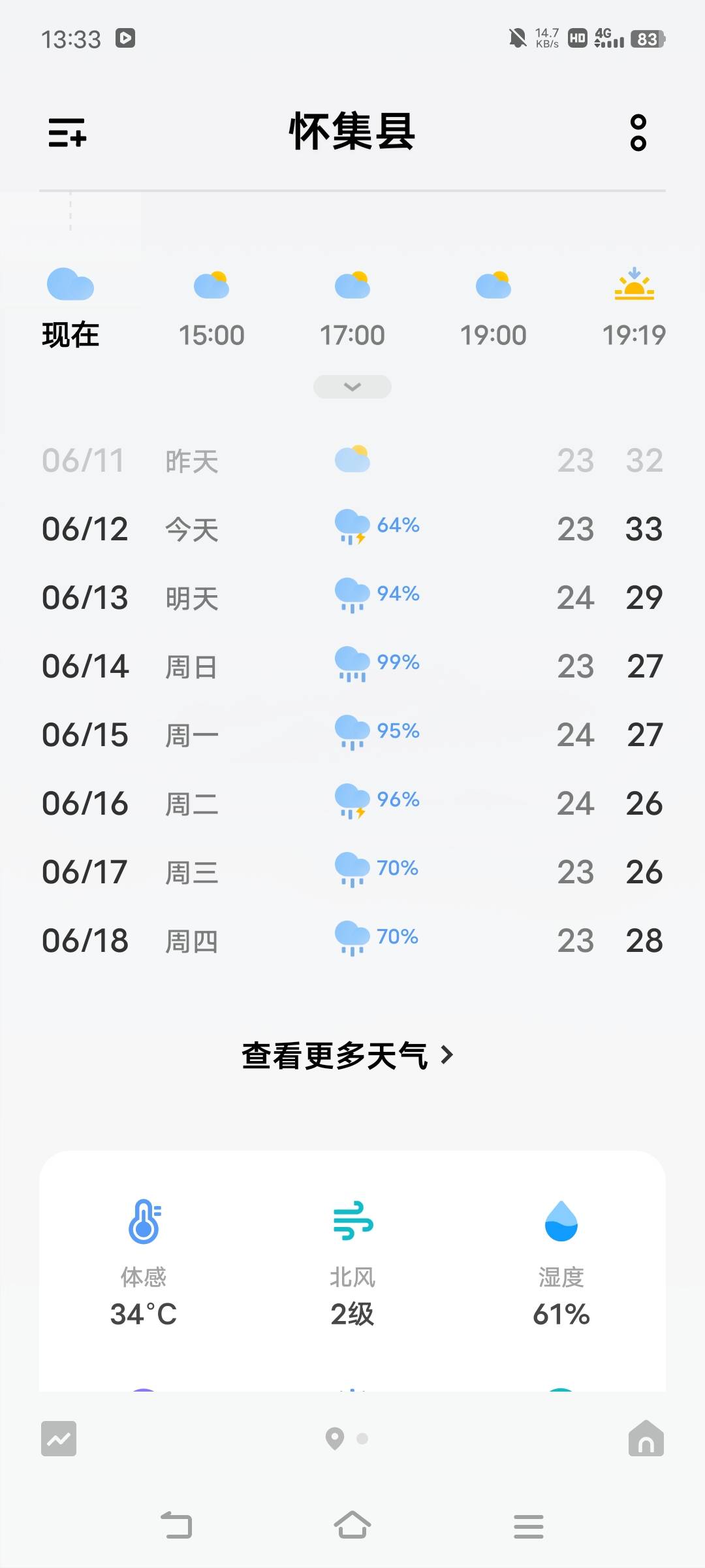 忍一忍，过几天又降温

19 / 作者:广东移动客服 / 