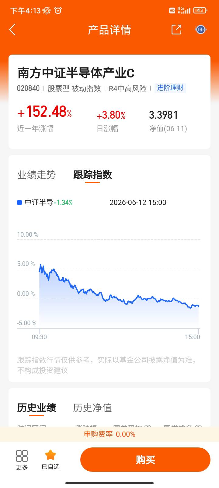 闹麻了，我没体验前连涨两天都超过3%。我一体验立马跌一万块。50块都不给我，这运气逆48 / 作者:你刀哥哥呀 / 