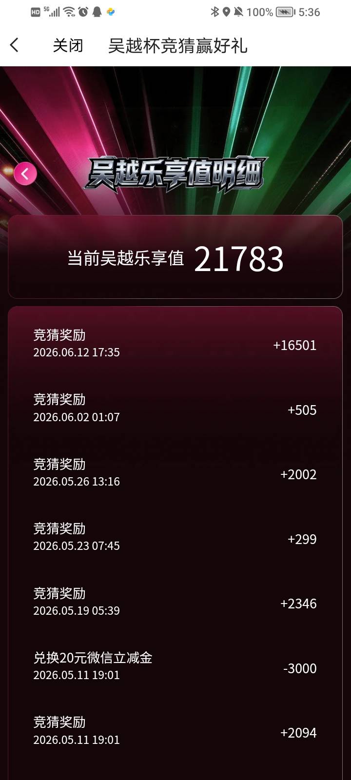 吴越杯总决赛猜对了，一场100大毛

97 / 作者:Jesonwww / 