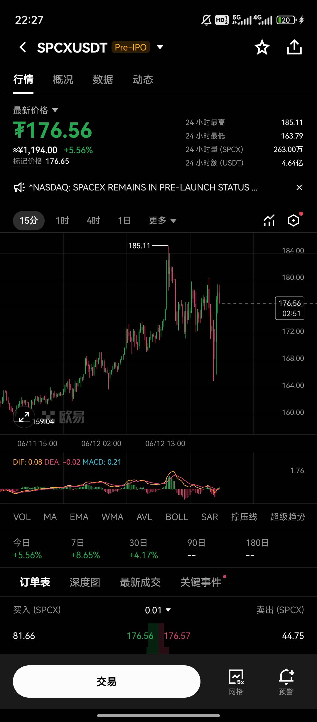 怎么还啊。6k全部支持体育和航天事业了。还不了一点

96 / 作者:好大的汉堡包gu / 