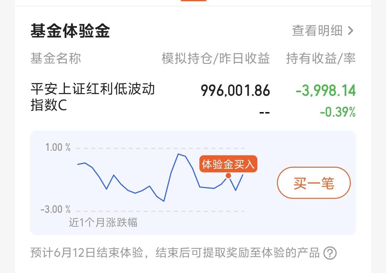 感谢陆基金  拿下50毛

36 / 作者:我真的不想撸毛 / 