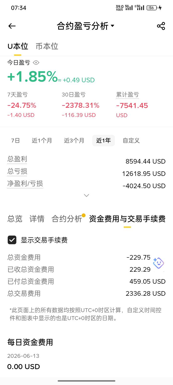 几个交易所都是诈骗没赢过啊 手续费都跟亏的钱持平了

39 / 作者:申请一下啊 / 