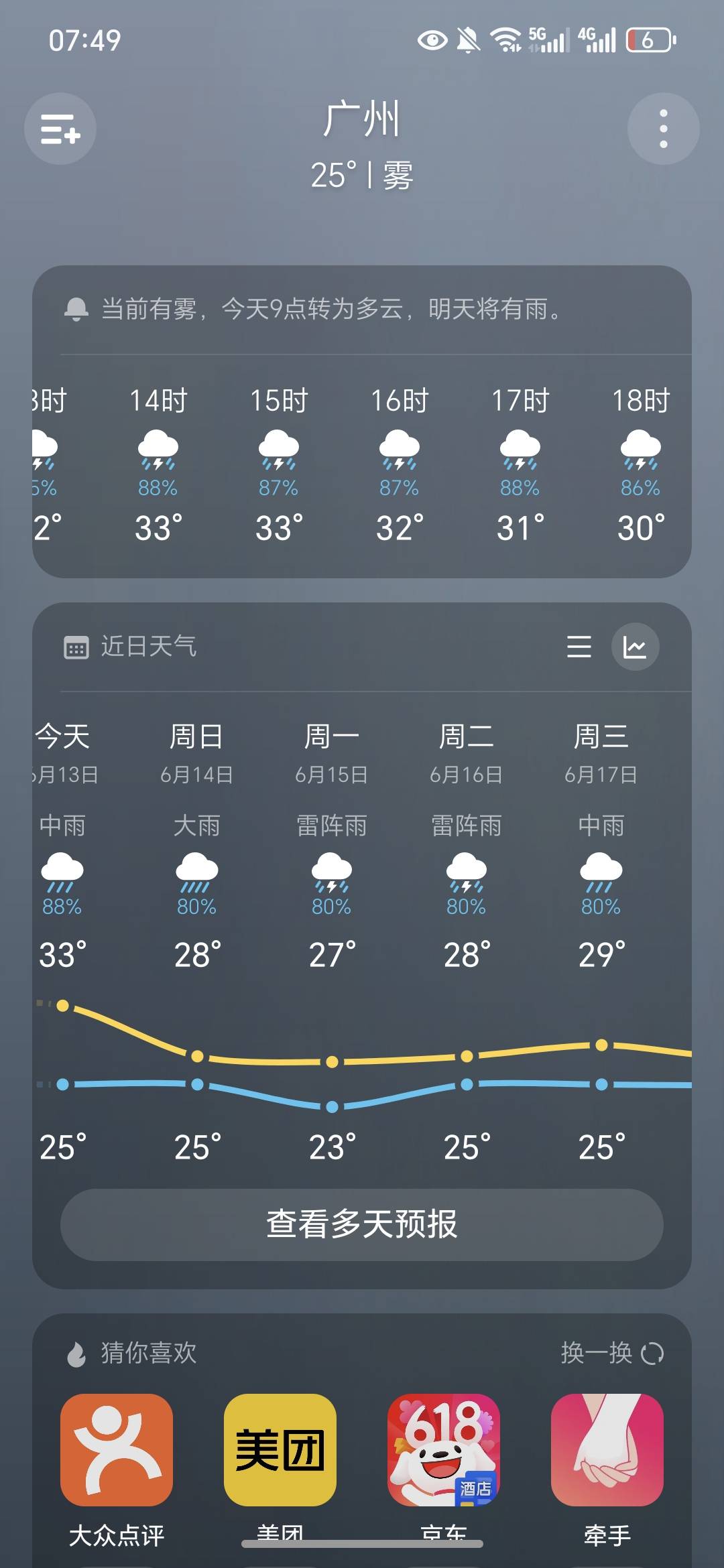 广东要下半个月的暴雨，老哥们还不去跑外卖吗？天时地利，一天四五百
98 / 作者:今年要发财 / 