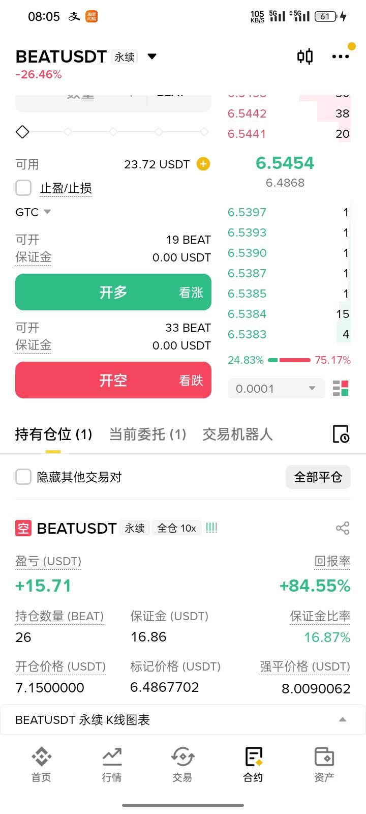 拉爆跳水了 速度进场

81 / 作者:申请一下啊 / 