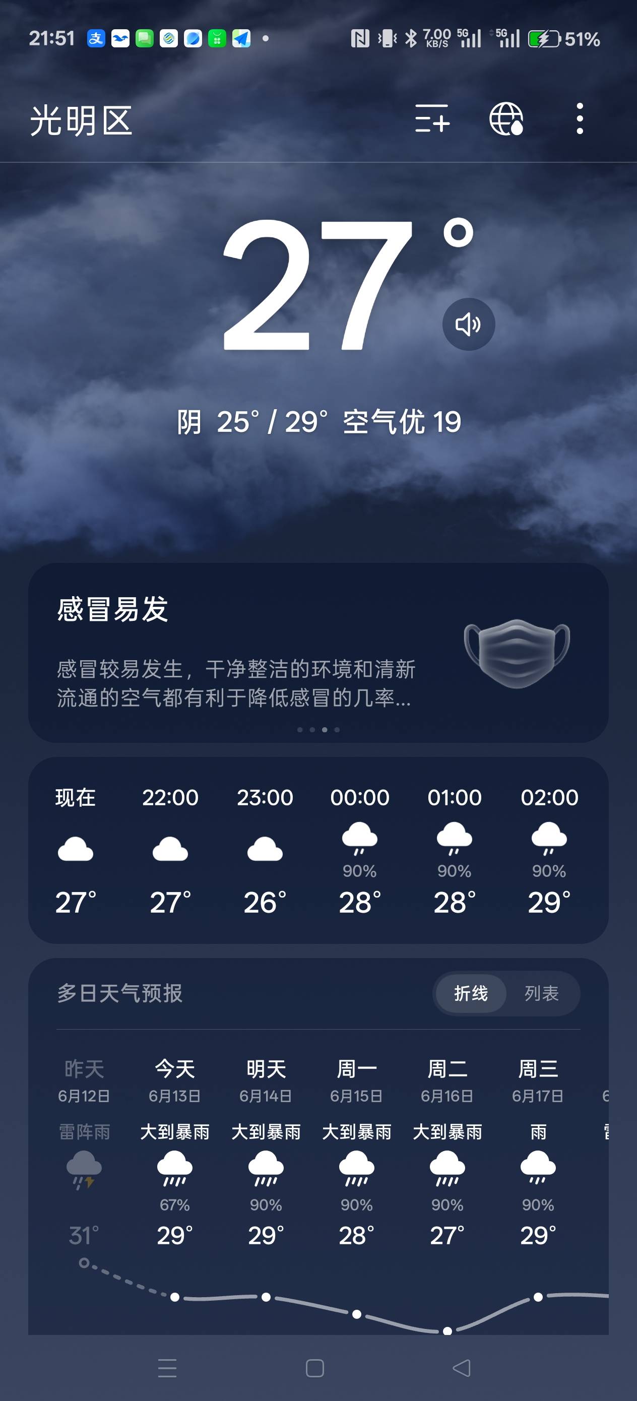 公园湿答答的，只能来厕所了

78 / 作者:电竞经理回电 / 